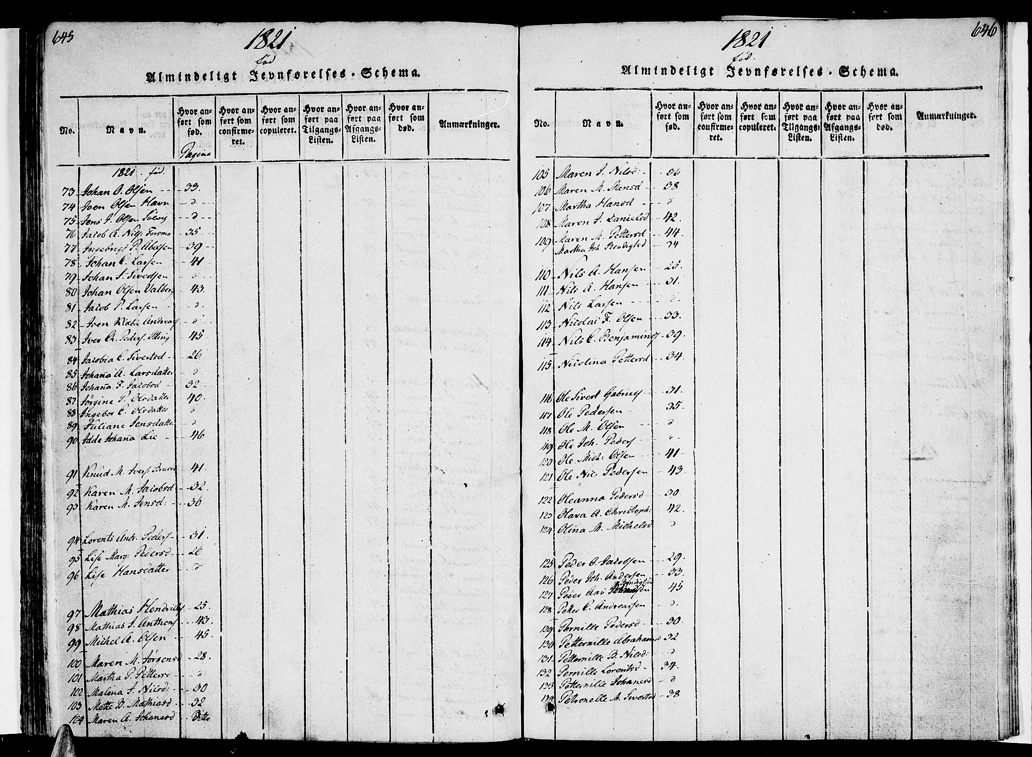 Ministerialprotokoller, klokkerbøker og fødselsregistre - Nordland, AV/SAT-A-1459/830/L0445: Parish register (official) no. 830A09, 1820-1830, p. 645-646