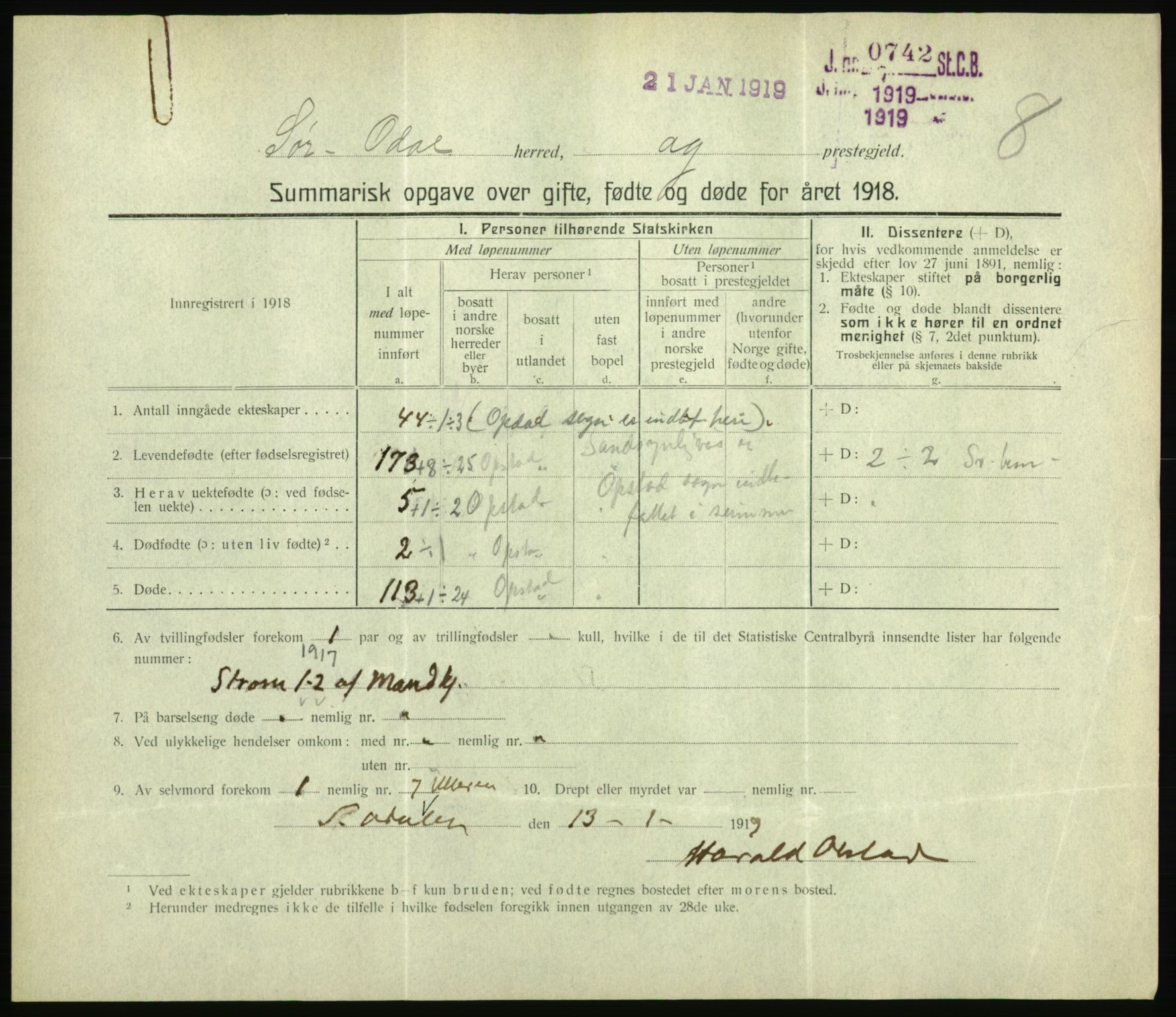 Statistisk sentralbyrå, Sosiodemografiske emner, Befolkning, RA/S-2228/D/Df/Dfb/Dfbh/L0059: Summariske oppgaver over gifte, fødte og døde for hele landet., 1918, p. 257