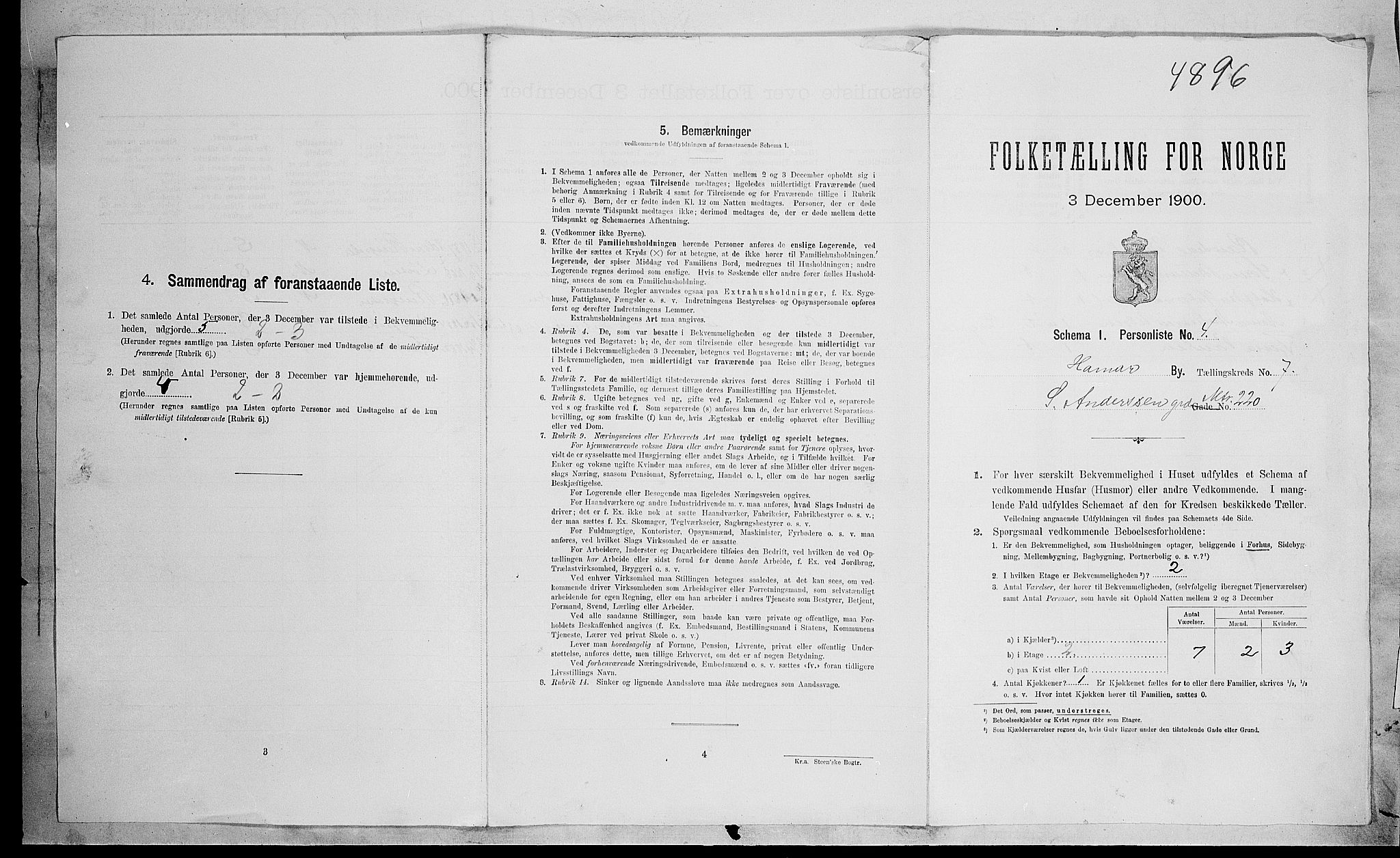 SAH, 1900 census for Hamar, 1900, p. 2431