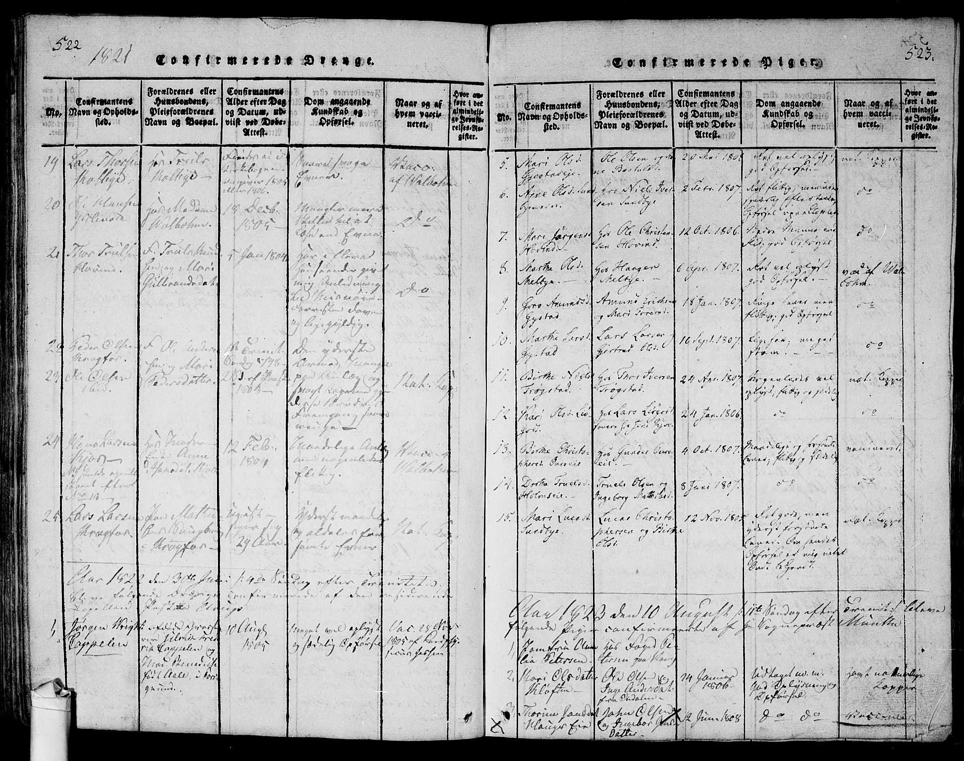 Ullensaker prestekontor Kirkebøker, SAO/A-10236a/G/Ga/L0001: Parish register (copy) no. I 1, 1815-1835, p. 522-523