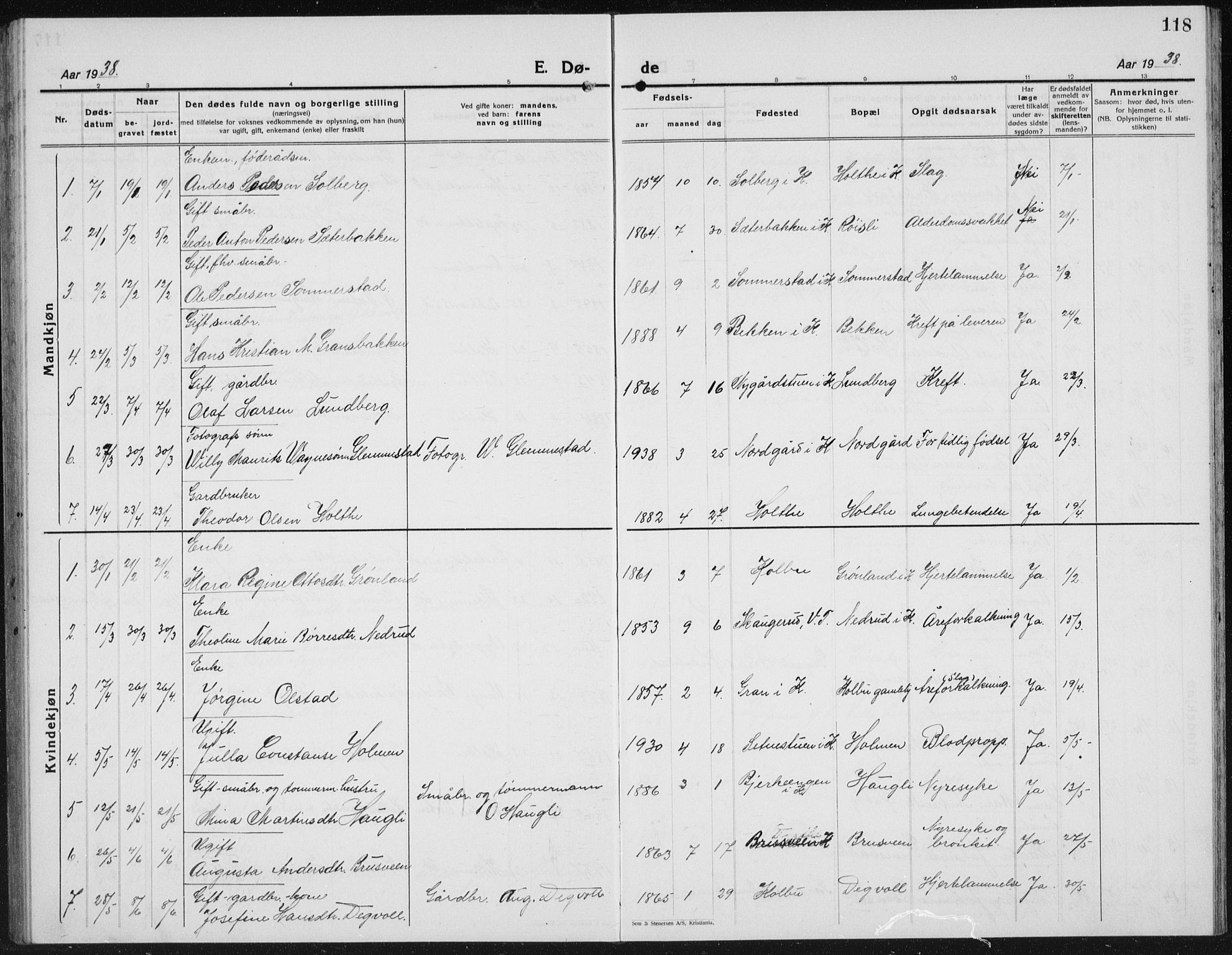 Kolbu prestekontor, AV/SAH-PREST-110/H/Ha/Hab/L0002: Parish register (copy) no. 2, 1925-1942, p. 118