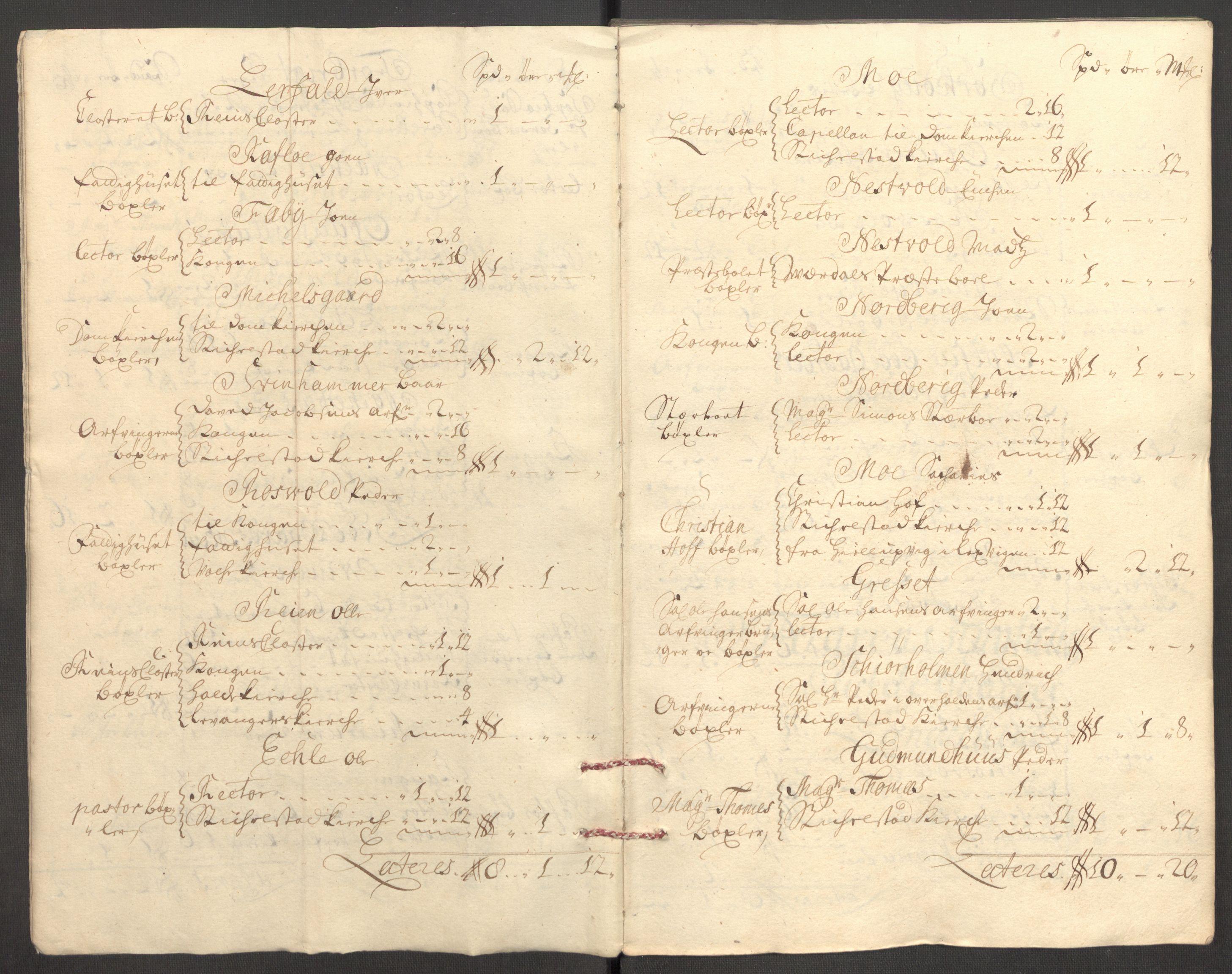 Rentekammeret inntil 1814, Reviderte regnskaper, Fogderegnskap, RA/EA-4092/R62/L4198: Fogderegnskap Stjørdal og Verdal, 1708, p. 21