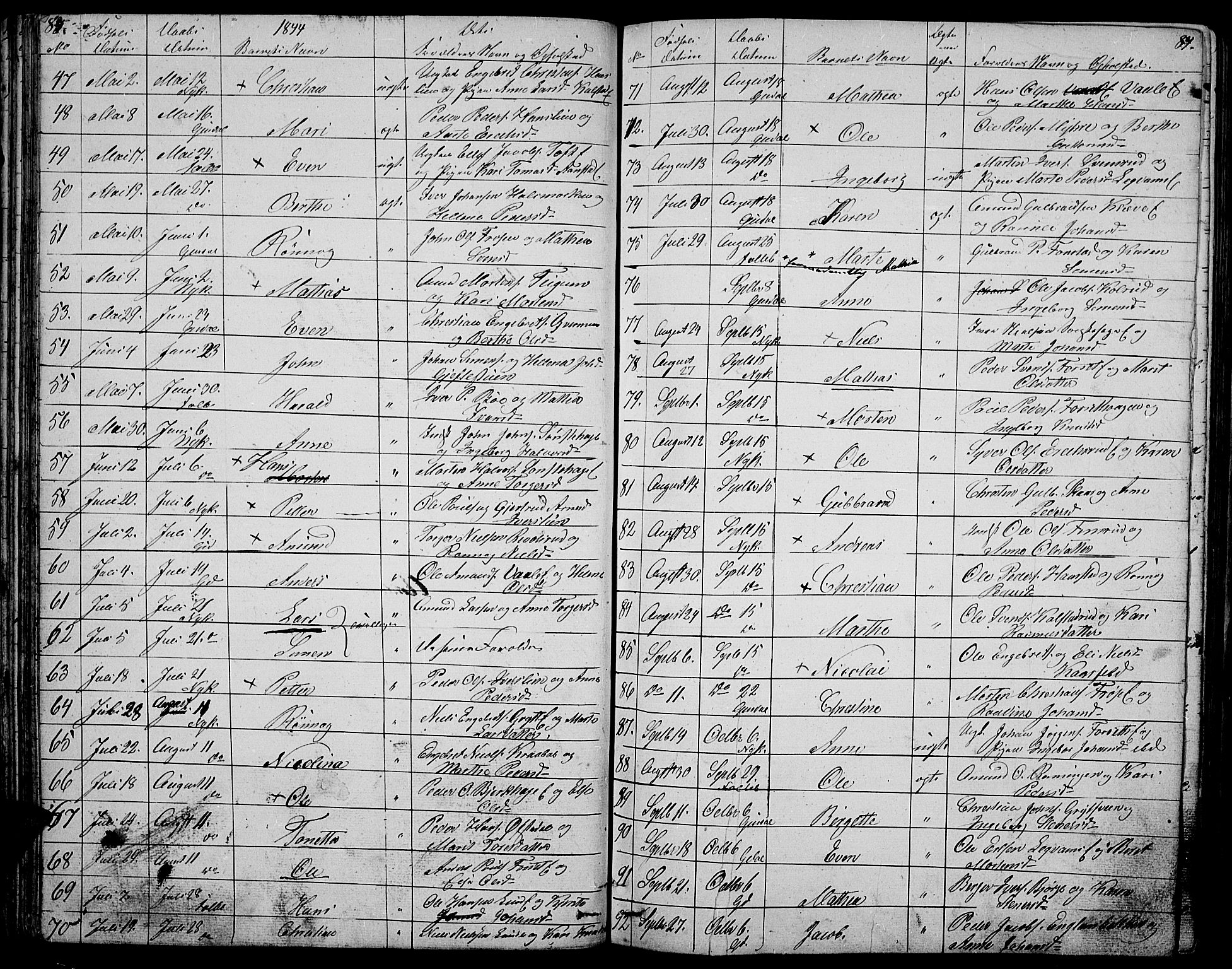 Gausdal prestekontor, SAH/PREST-090/H/Ha/Hab/L0003: Parish register (copy) no. 3, 1829-1864, p. 83-84