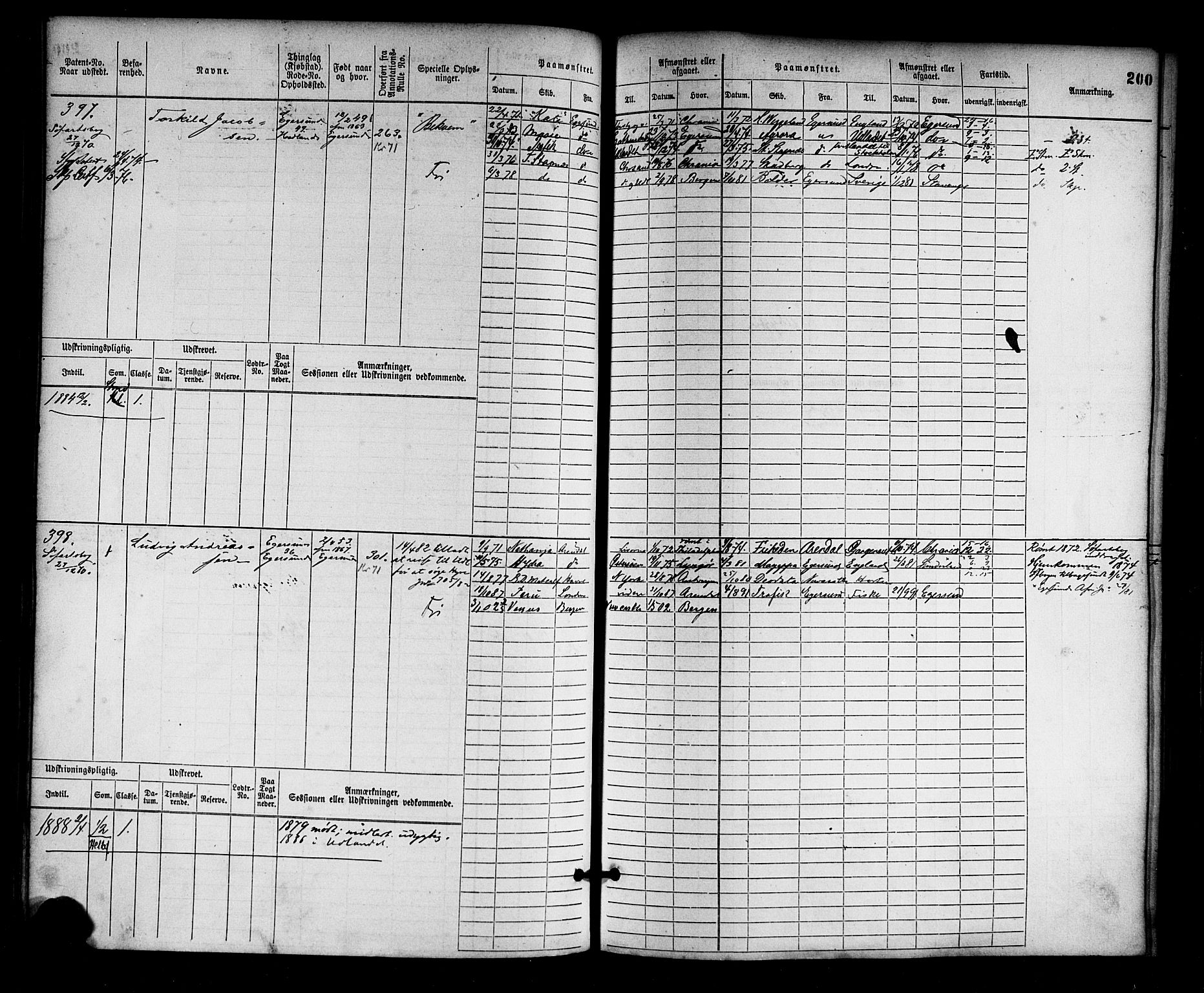 Egersund mønstringskrets, AV/SAK-2031-0019/F/Fb/L0001: Hovedrulle nr 1-666, O-3, 1868-1920, p. 206