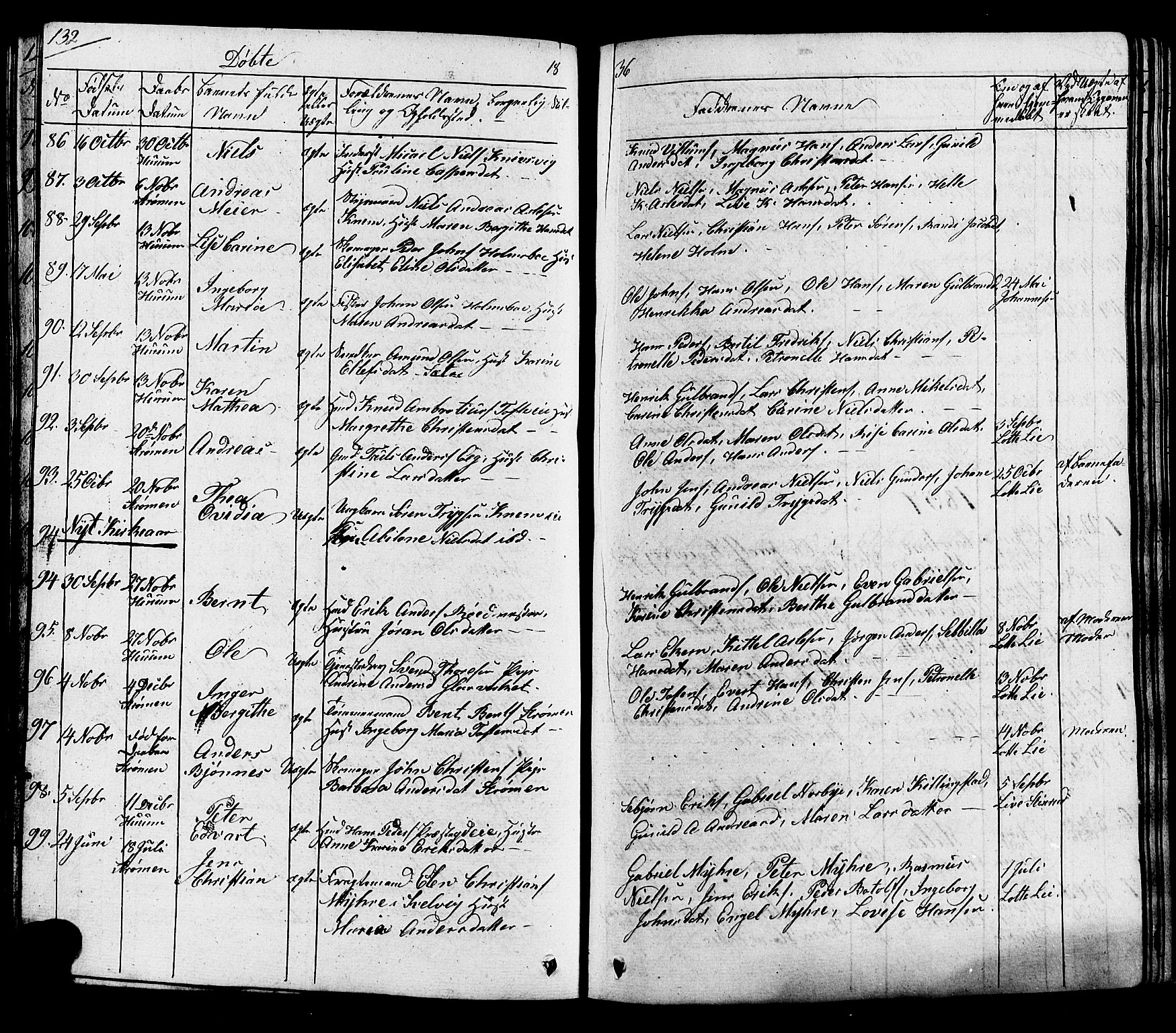 Hurum kirkebøker, SAKO/A-229/G/Ga/L0002: Parish register (copy) no. I 2, 1827-1857, p. 132
