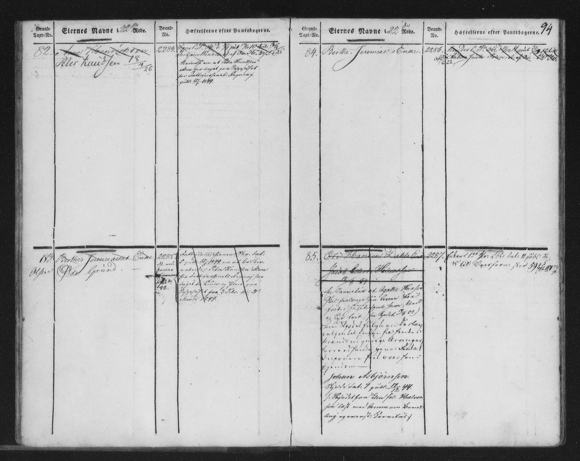 Byfogd og Byskriver i Bergen, SAB/A-3401/03/03AdB/L0004: Mortgage register no. A.d.B.4, 1820-1850, p. 94