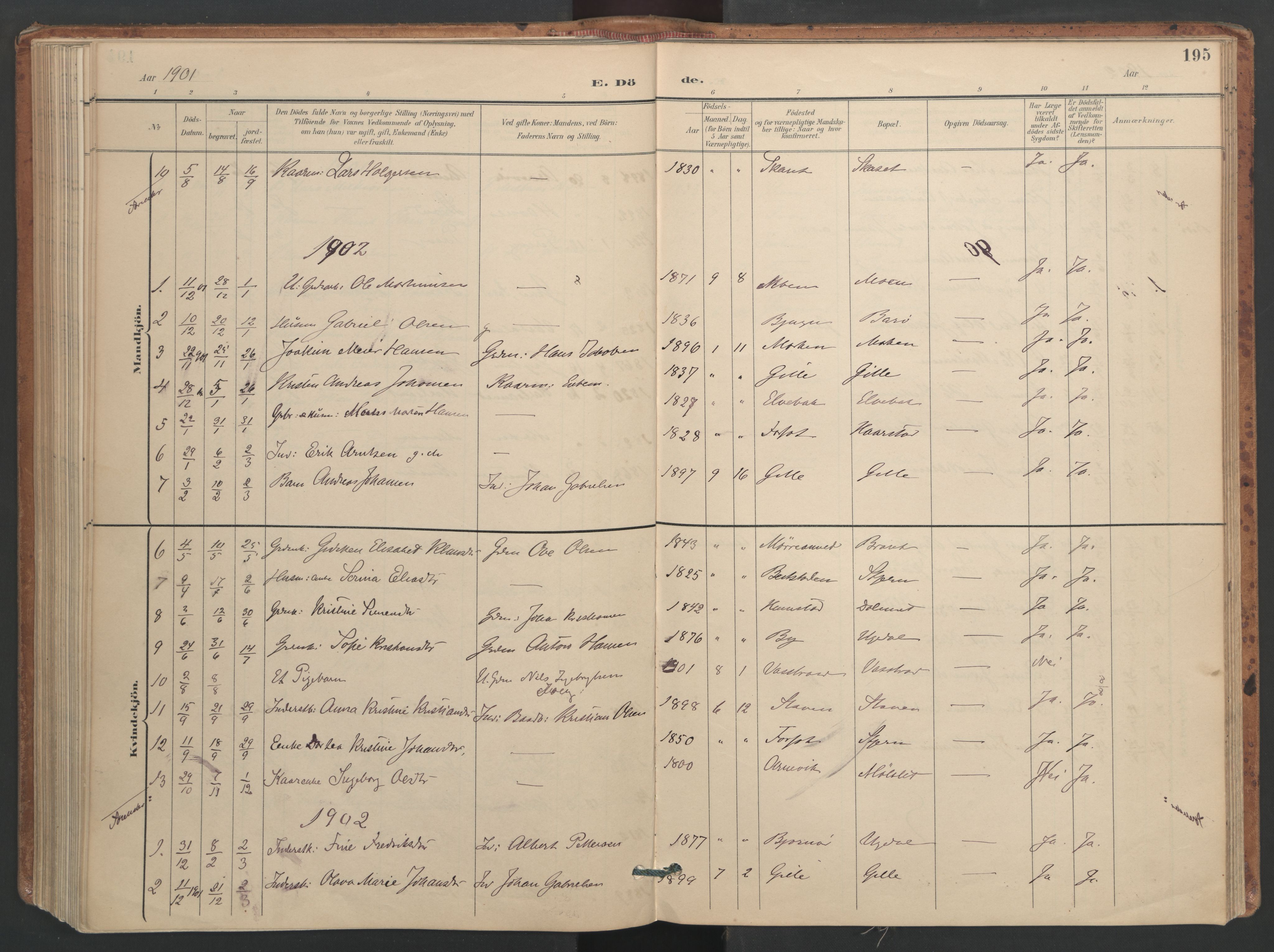 Ministerialprotokoller, klokkerbøker og fødselsregistre - Sør-Trøndelag, SAT/A-1456/655/L0681: Parish register (official) no. 655A10, 1895-1907, p. 195