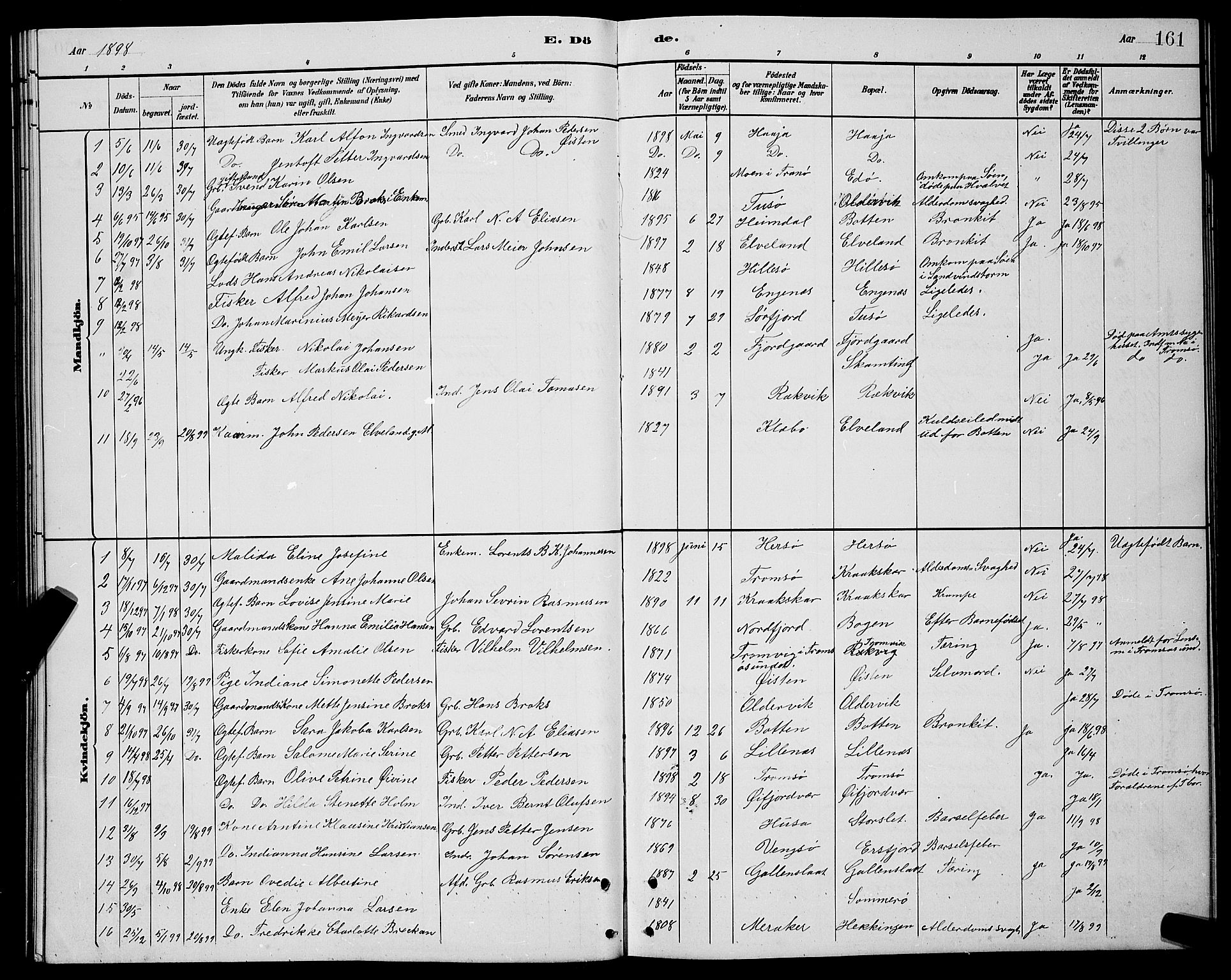 Lenvik sokneprestembete, SATØ/S-1310/H/Ha/Hab/L0021klokker: Parish register (copy) no. 21, 1884-1900, p. 161