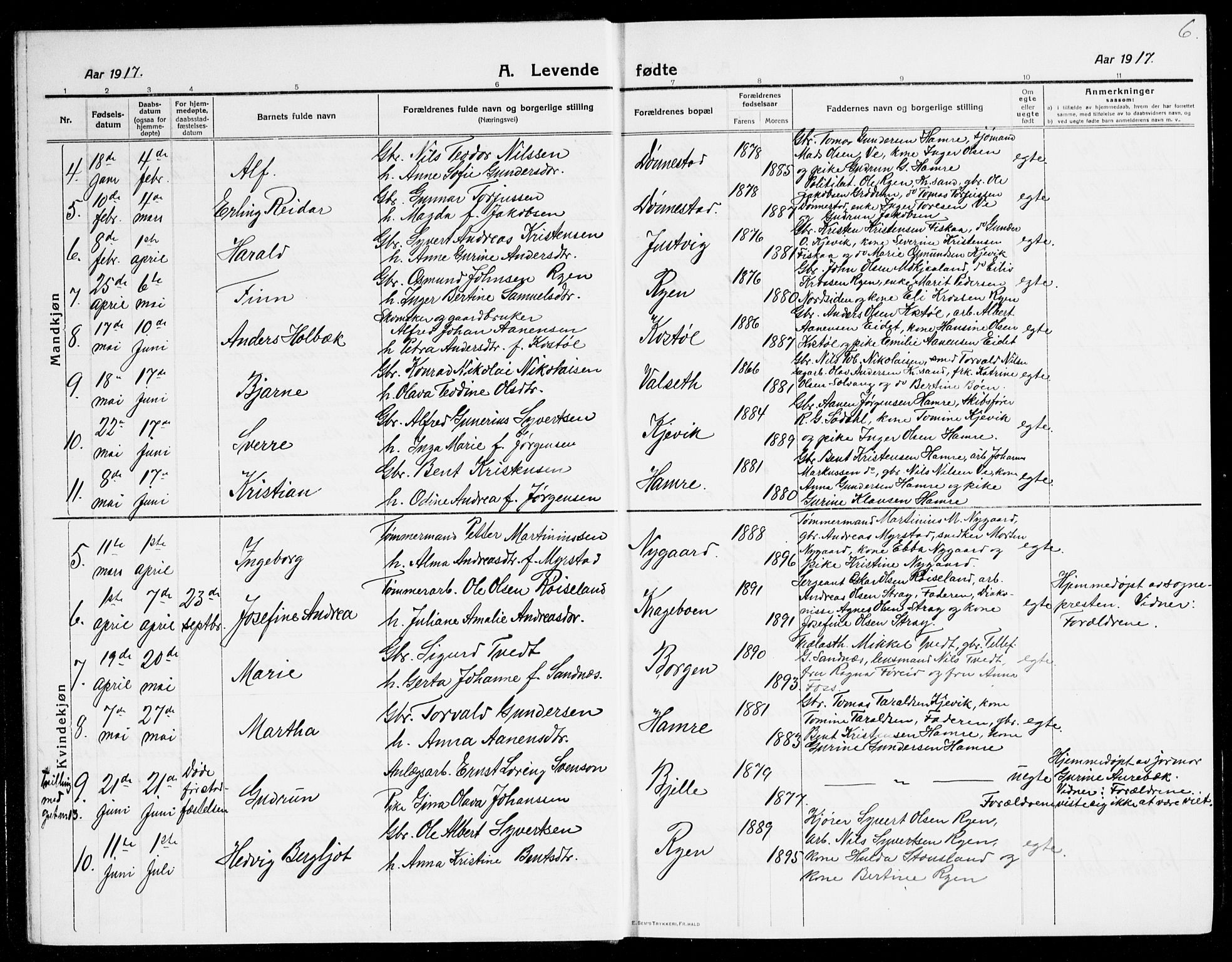 Tveit sokneprestkontor, AV/SAK-1111-0043/F/Fb/L0005: Parish register (copy) no. B 5, 1915-1941, p. 6