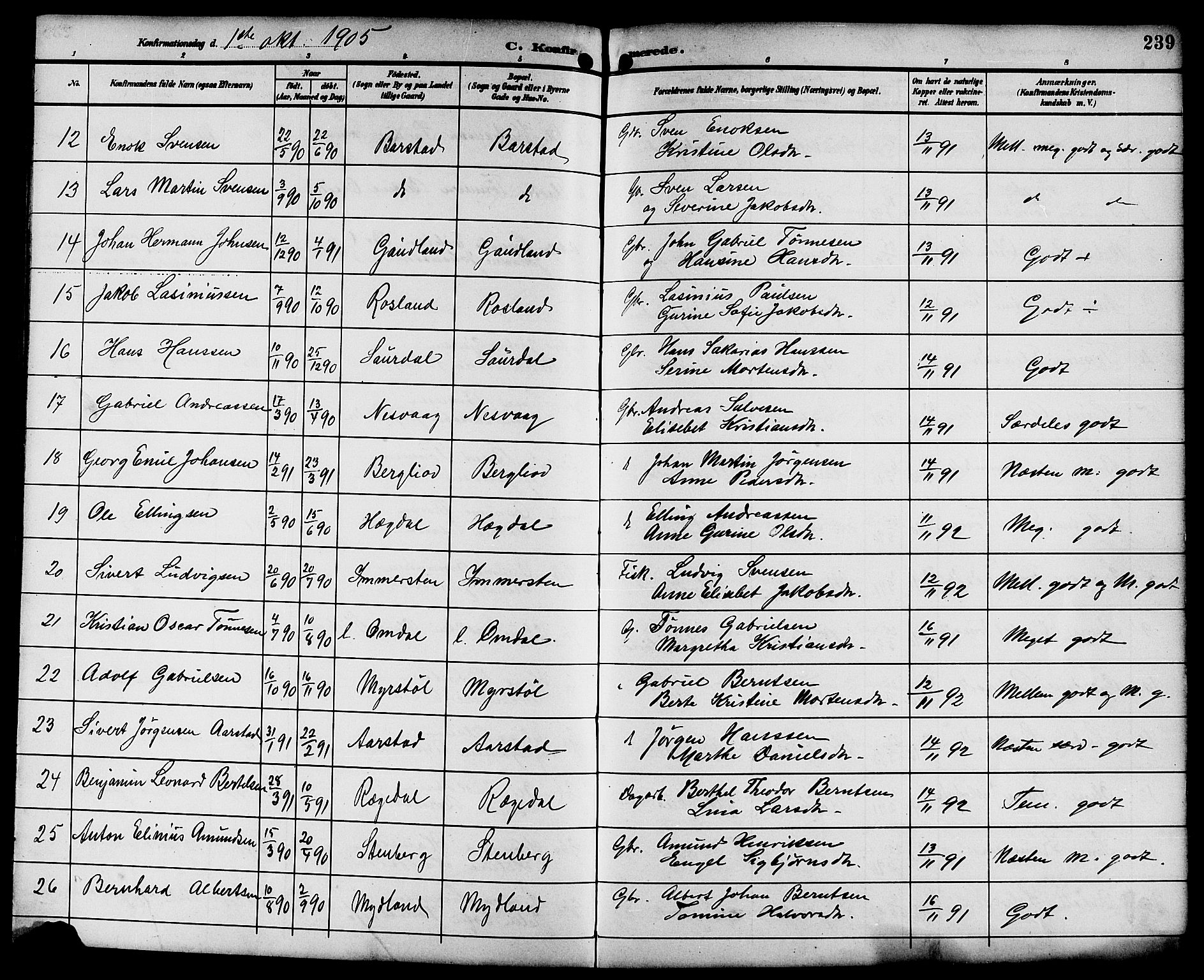 Sokndal sokneprestkontor, SAST/A-101808: Parish register (copy) no. B 6, 1892-1907, p. 239