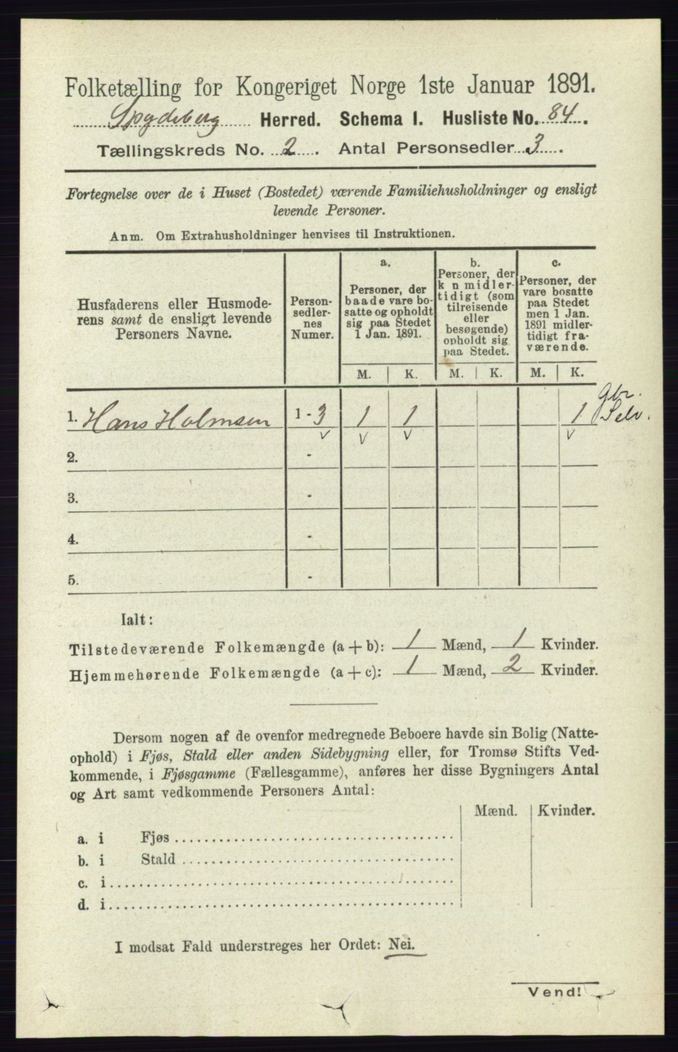 RA, 1891 census for 0123 Spydeberg, 1891, p. 689