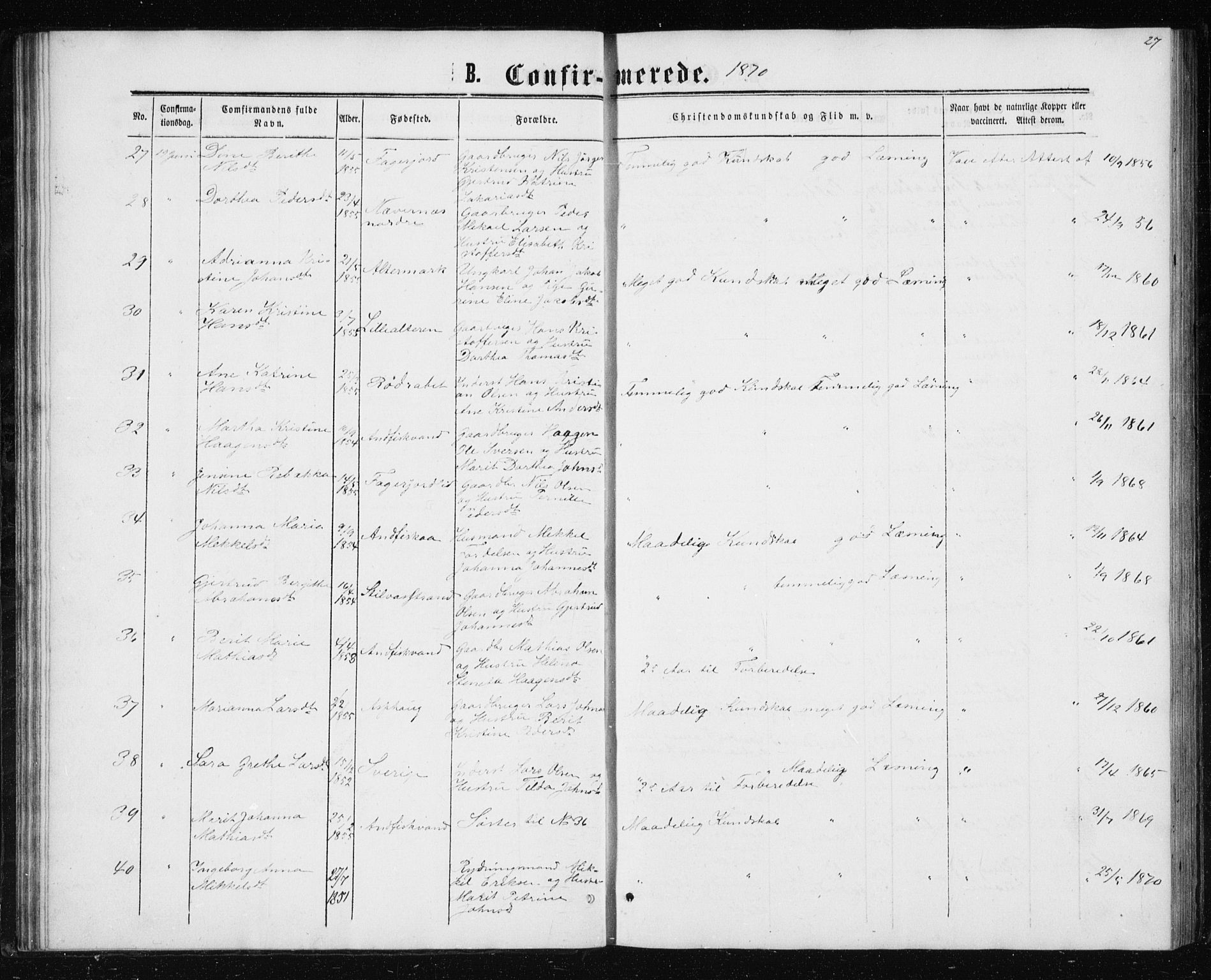 Ministerialprotokoller, klokkerbøker og fødselsregistre - Nordland, AV/SAT-A-1459/827/L0416: Parish register (copy) no. 827C05, 1865-1886, p. 27