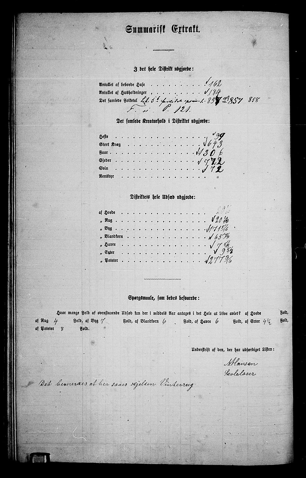 RA, 1865 census for Nord-Fron, 1865, p. 156