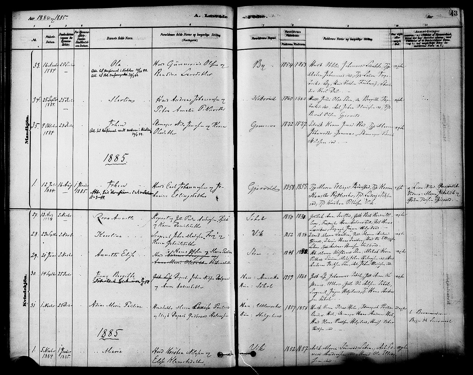 Hole kirkebøker, SAKO/A-228/F/Fa/L0008: Parish register (official) no. I 8, 1878-1891, p. 42