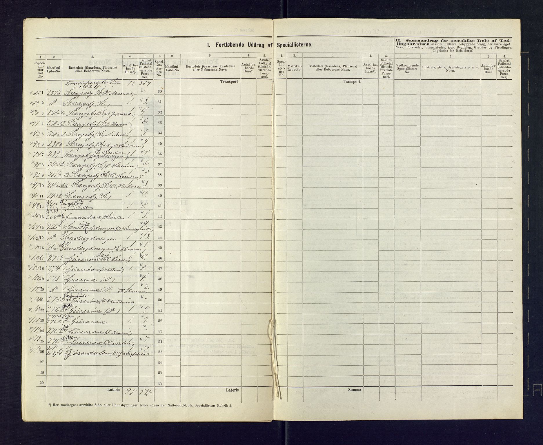 SAKO, 1875 census for 0722P Nøtterøy, 1875, p. 49