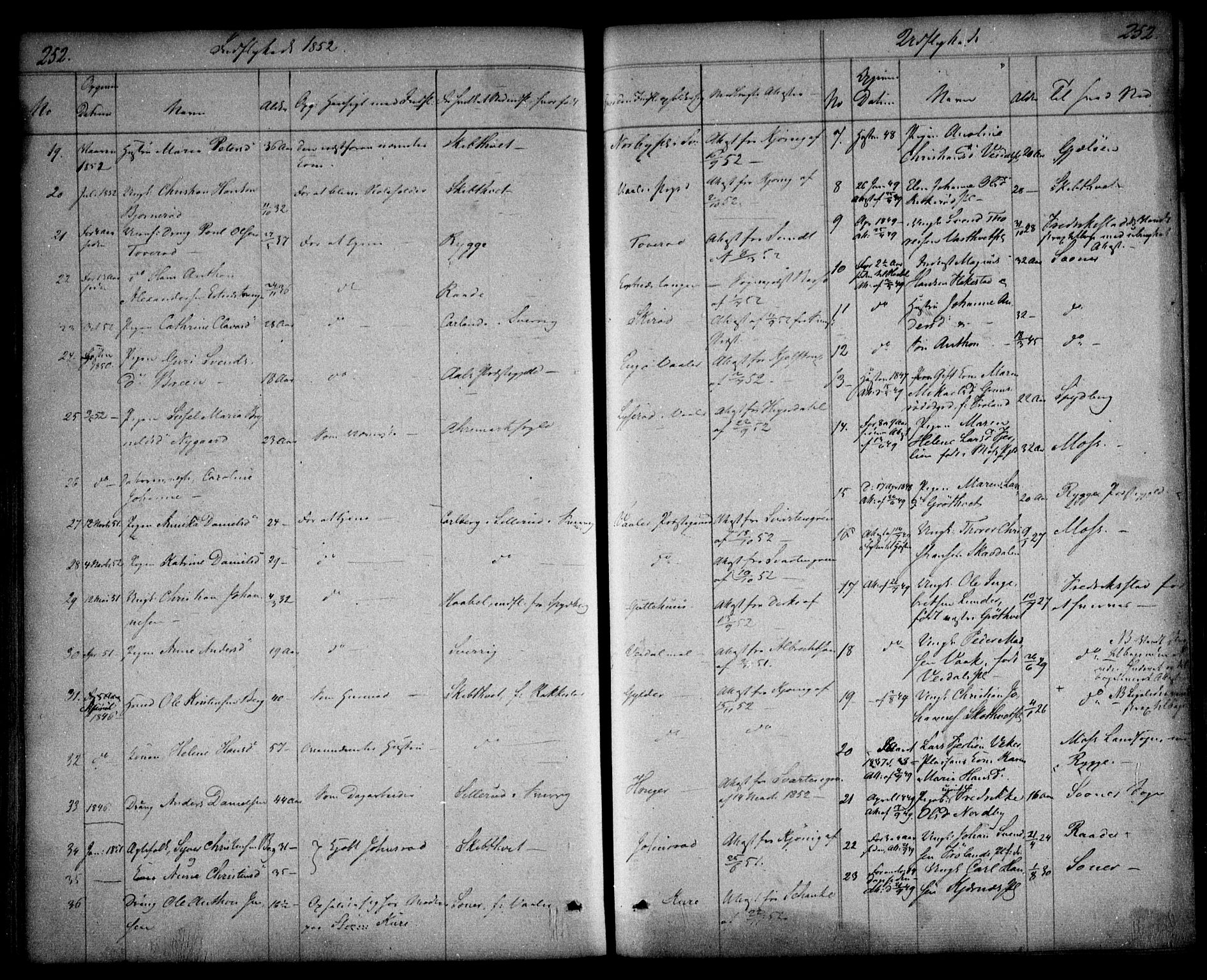 Våler prestekontor Kirkebøker, AV/SAO-A-11083/F/Fa/L0006: Parish register (official) no. I 6, 1840-1861, p. 252