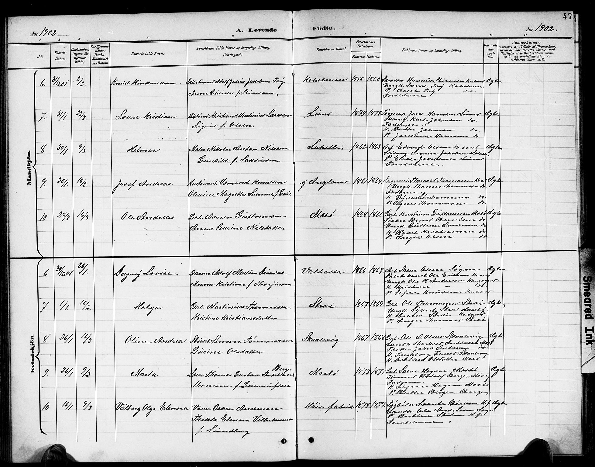 Oddernes sokneprestkontor, AV/SAK-1111-0033/F/Fb/Fba/L0009: Parish register (copy) no. B 9, 1899-1923, p. 47