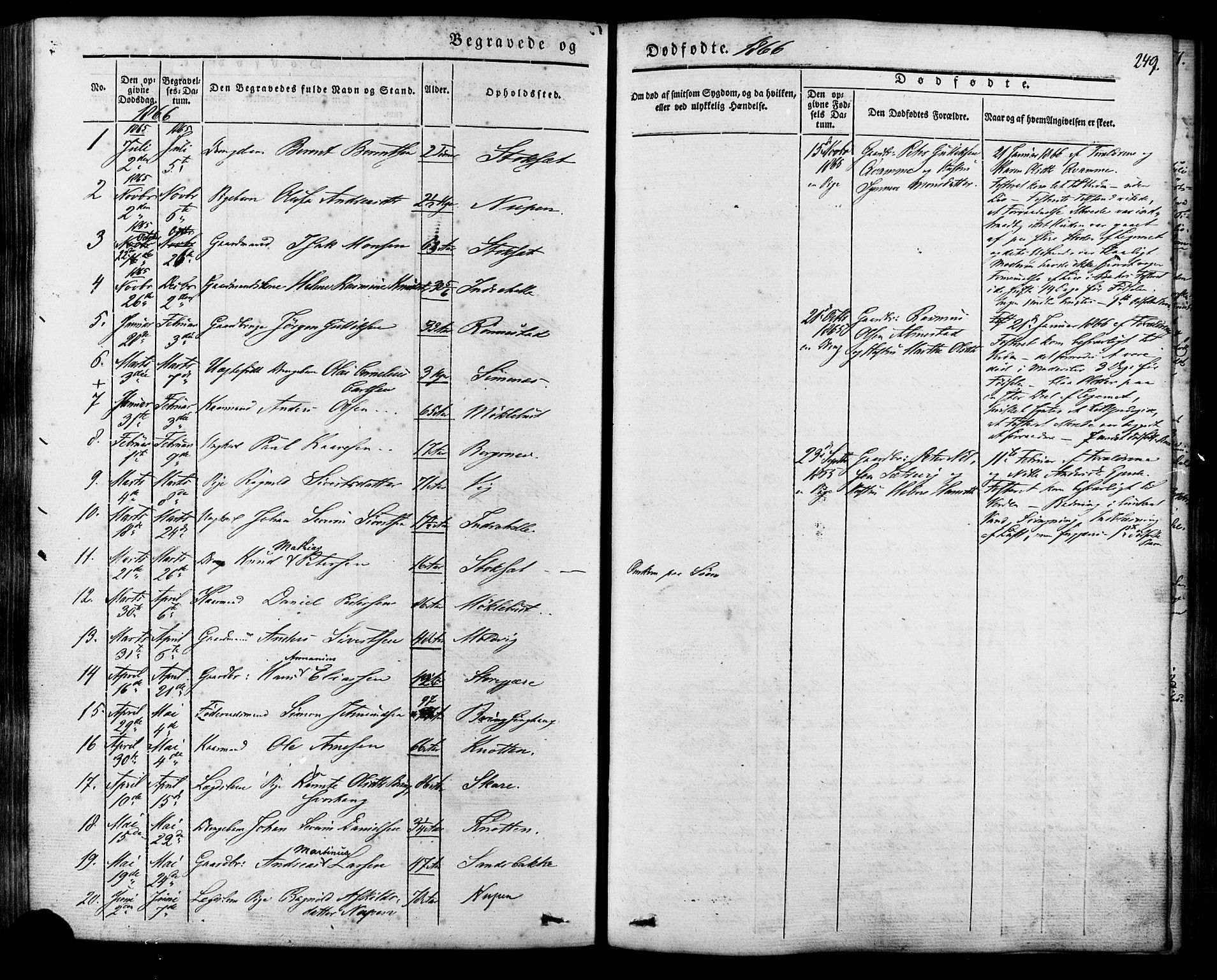 Ministerialprotokoller, klokkerbøker og fødselsregistre - Møre og Romsdal, AV/SAT-A-1454/503/L0034: Parish register (official) no. 503A02, 1841-1884, p. 249