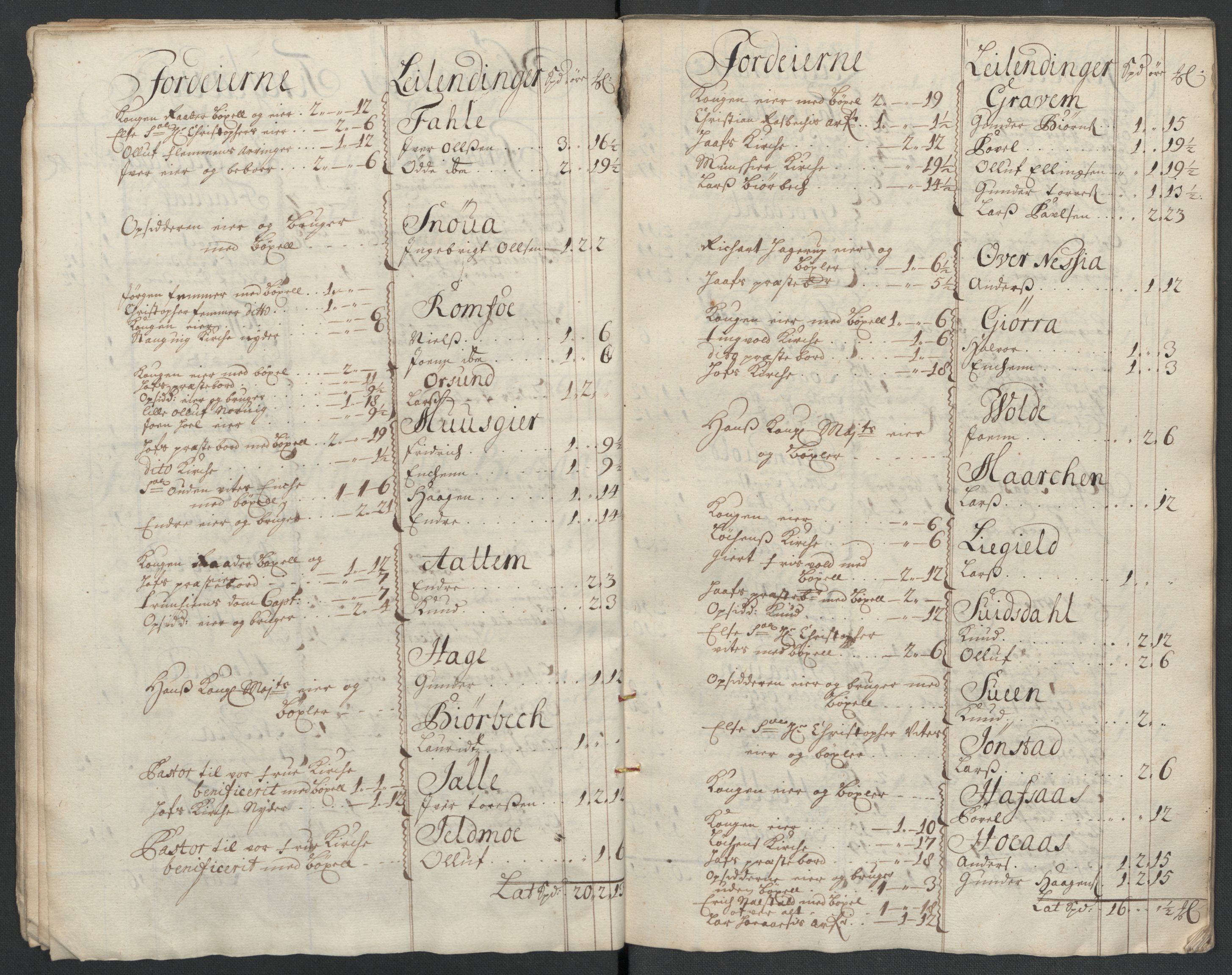 Rentekammeret inntil 1814, Reviderte regnskaper, Fogderegnskap, RA/EA-4092/R56/L3741: Fogderegnskap Nordmøre, 1705, p. 28