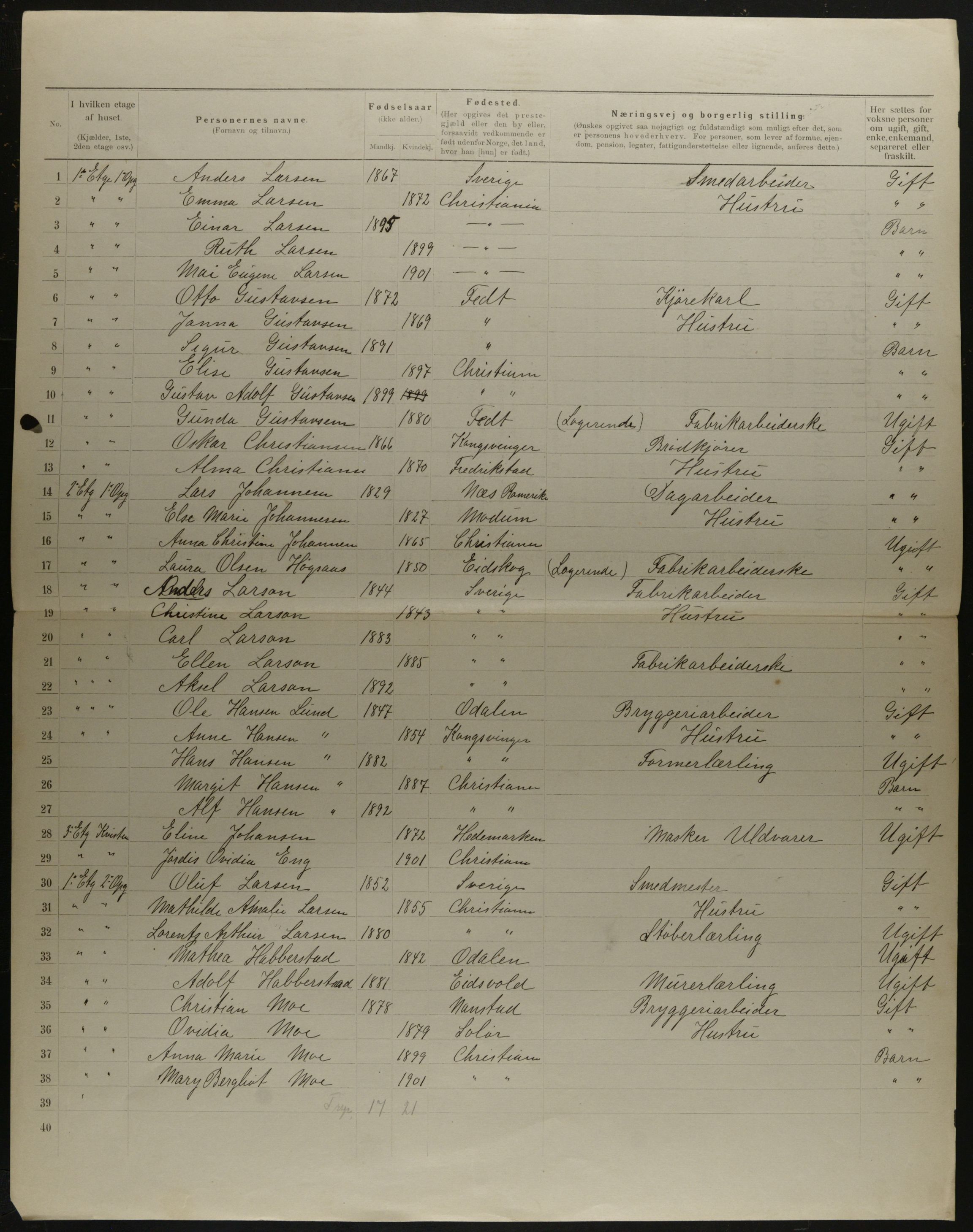 OBA, Municipal Census 1901 for Kristiania, 1901, p. 15560