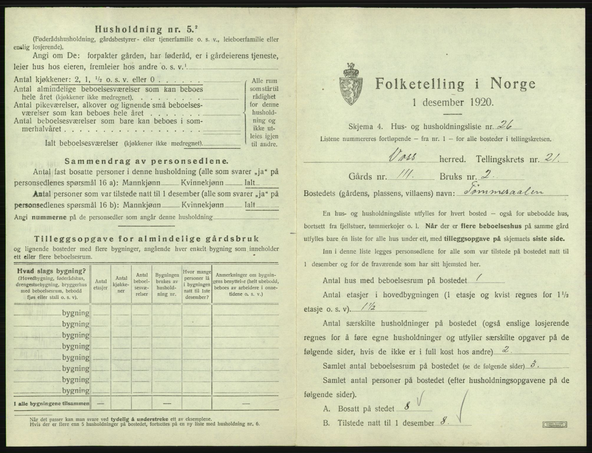 SAB, 1920 census for Voss, 1920, p. 1927