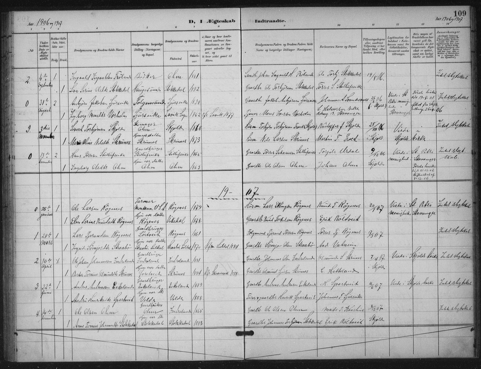 Skjold sokneprestkontor, SAST/A-101847/H/Ha/Haa/L0012: Parish register (official) no. A 12, 1899-1915, p. 109