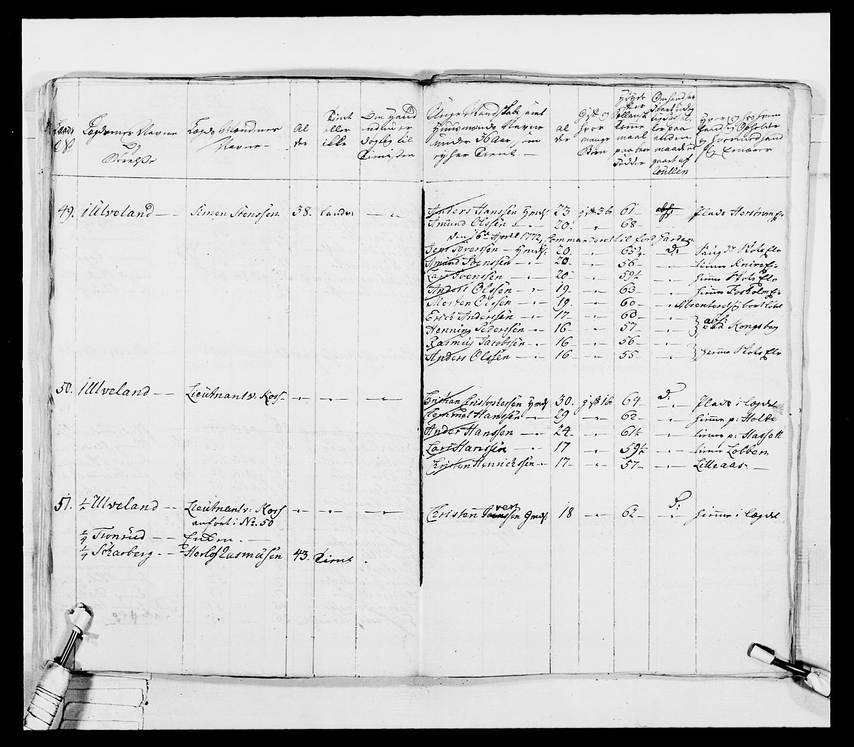 Generalitets- og kommissariatskollegiet, Det kongelige norske kommissariatskollegium, AV/RA-EA-5420/E/Eh/L0037: 1. Akershusiske nasjonale infanteriregiment, 1767-1773, p. 226