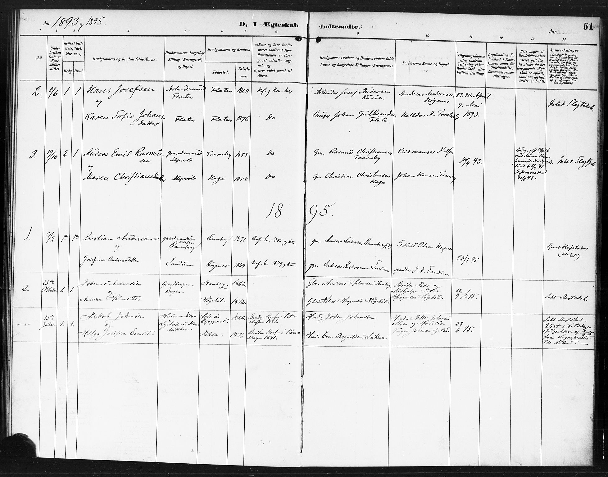 Rødenes prestekontor Kirkebøker, AV/SAO-A-2005/F/Fb/L0002: Parish register (official) no. II 2, 1890-1900, p. 51