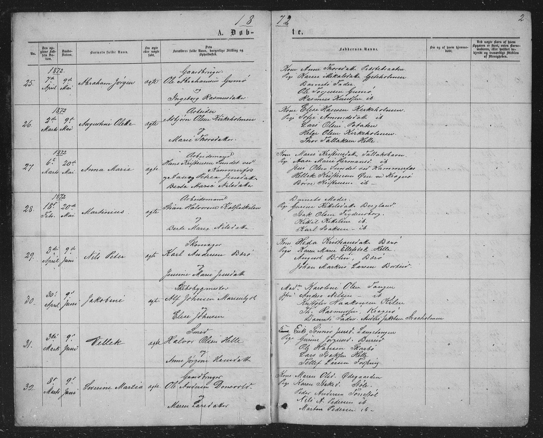 Skåtøy kirkebøker, SAKO/A-304/G/Ga/L0002: Parish register (copy) no. I 2, 1872-1884, p. 2