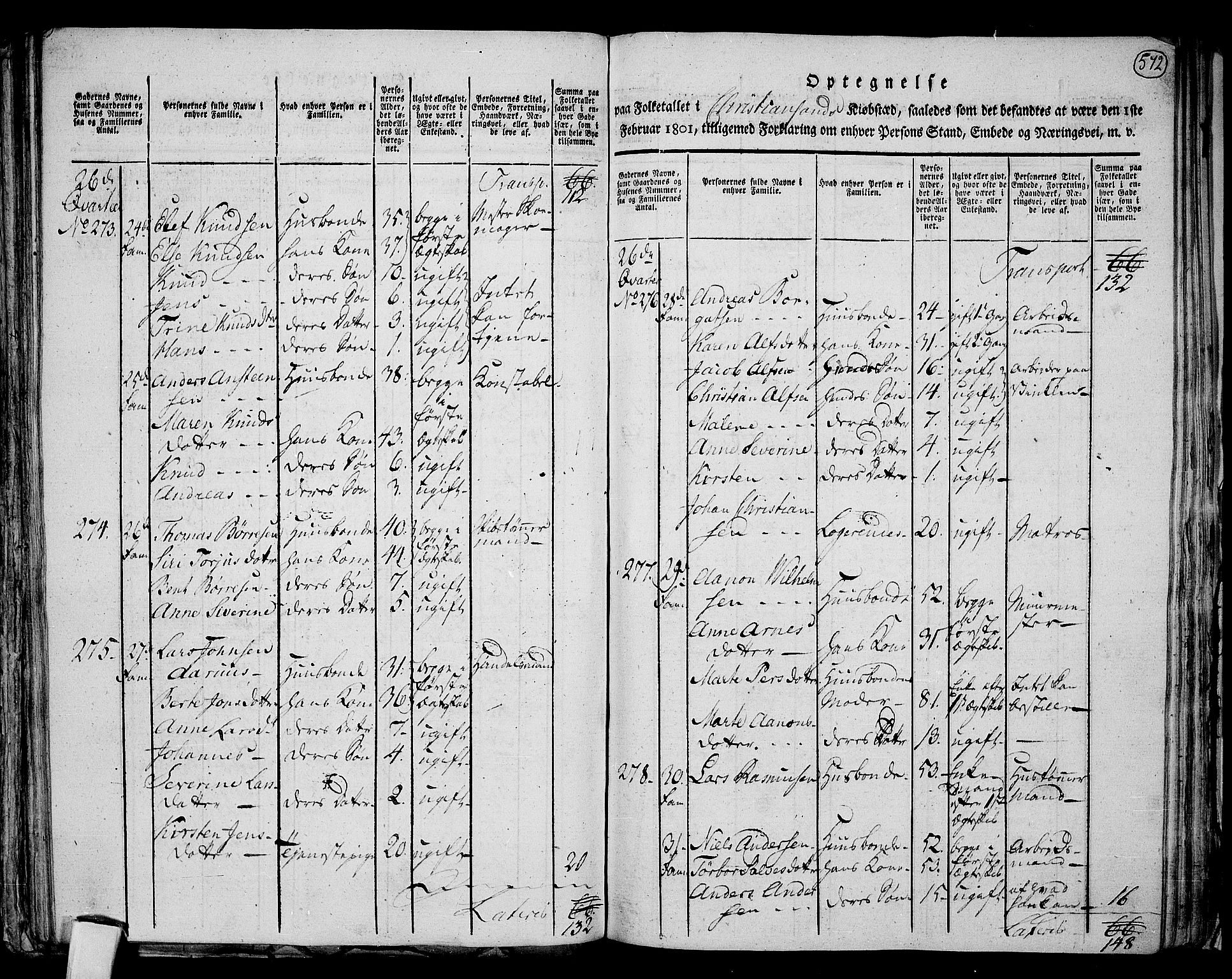 RA, 1801 census for 1001P Kristiansand, 1801, p. 571b-572a