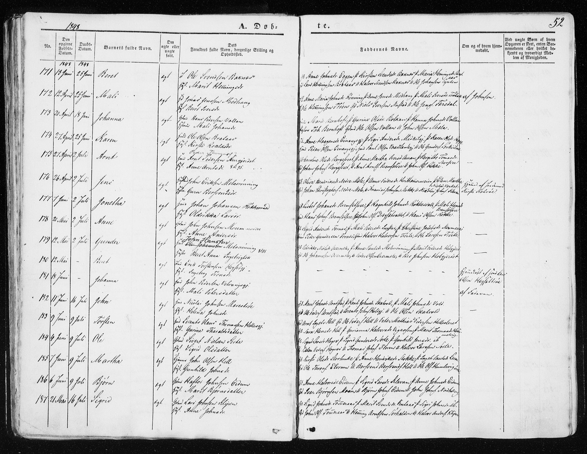Ministerialprotokoller, klokkerbøker og fødselsregistre - Nord-Trøndelag, SAT/A-1458/709/L0074: Parish register (official) no. 709A14, 1845-1858, p. 52