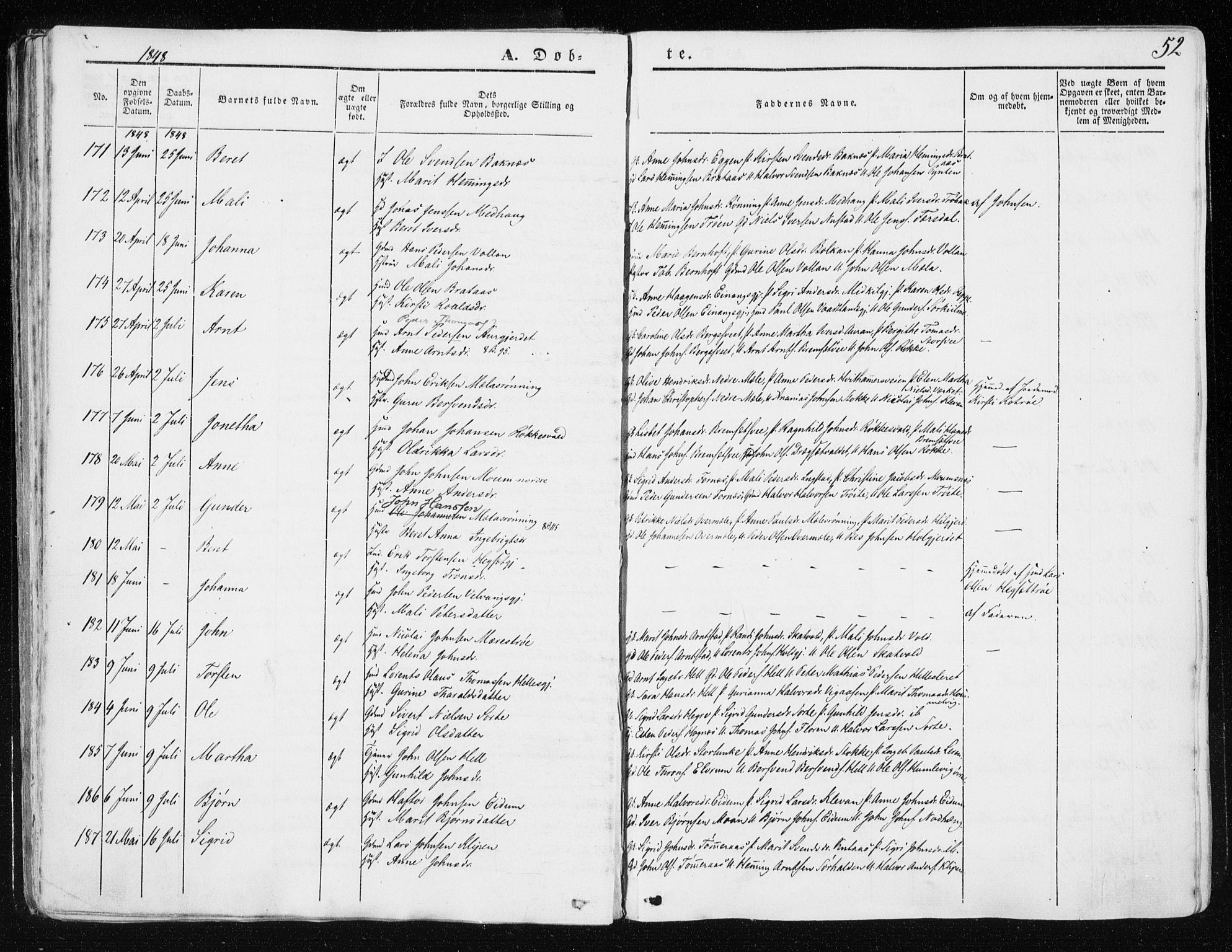Ministerialprotokoller, klokkerbøker og fødselsregistre - Nord-Trøndelag, AV/SAT-A-1458/709/L0074: Parish register (official) no. 709A14, 1845-1858, p. 52