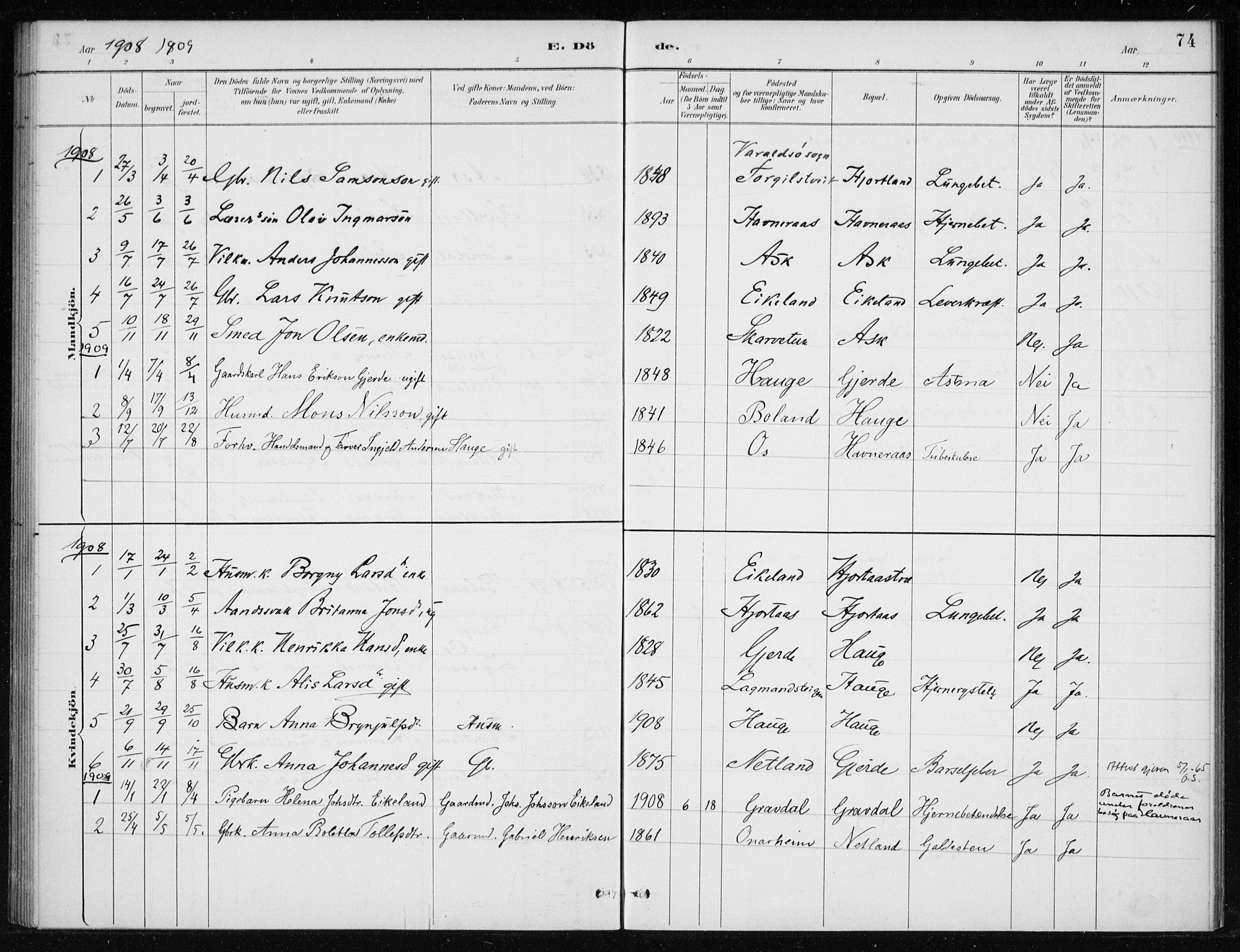 Kvinnherad sokneprestembete, SAB/A-76401/H/Haa: Parish register (official) no. C 1, 1885-1912, p. 74