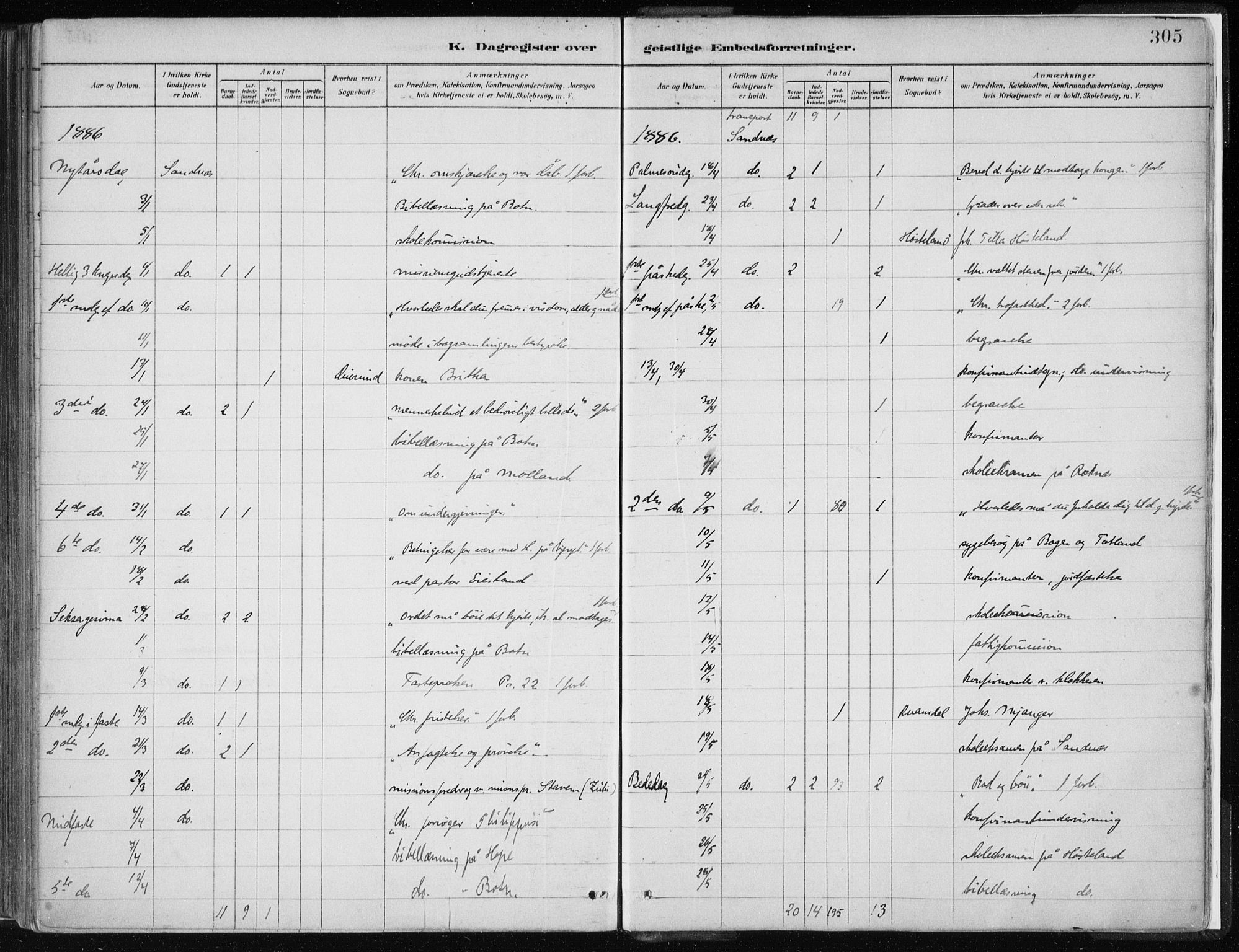 Masfjorden Sokneprestembete, SAB/A-77001: Parish register (official) no. B  1, 1876-1899, p. 305