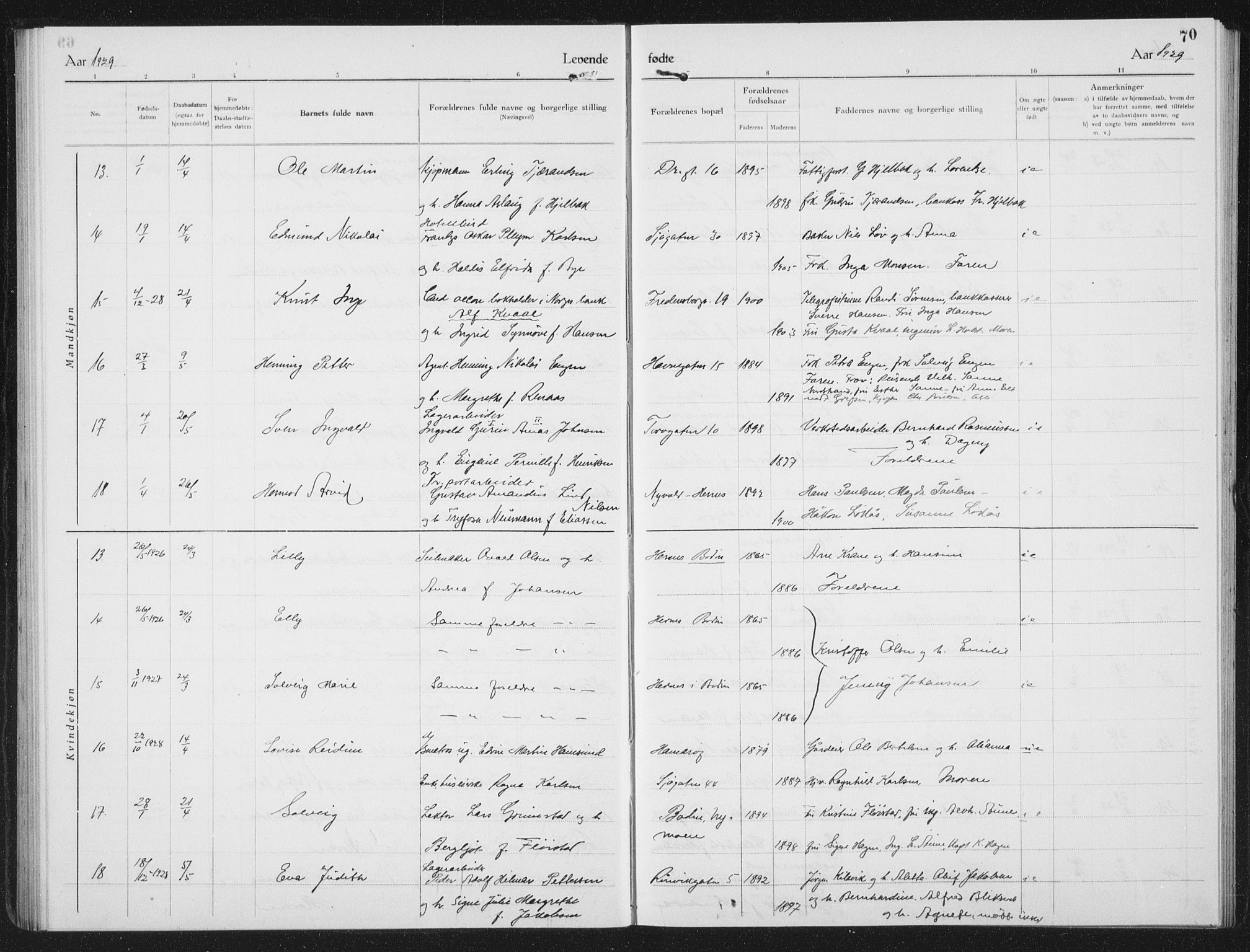 Ministerialprotokoller, klokkerbøker og fødselsregistre - Nordland, AV/SAT-A-1459/801/L0037: Parish register (copy) no. 801C12, 1921-1937, p. 70