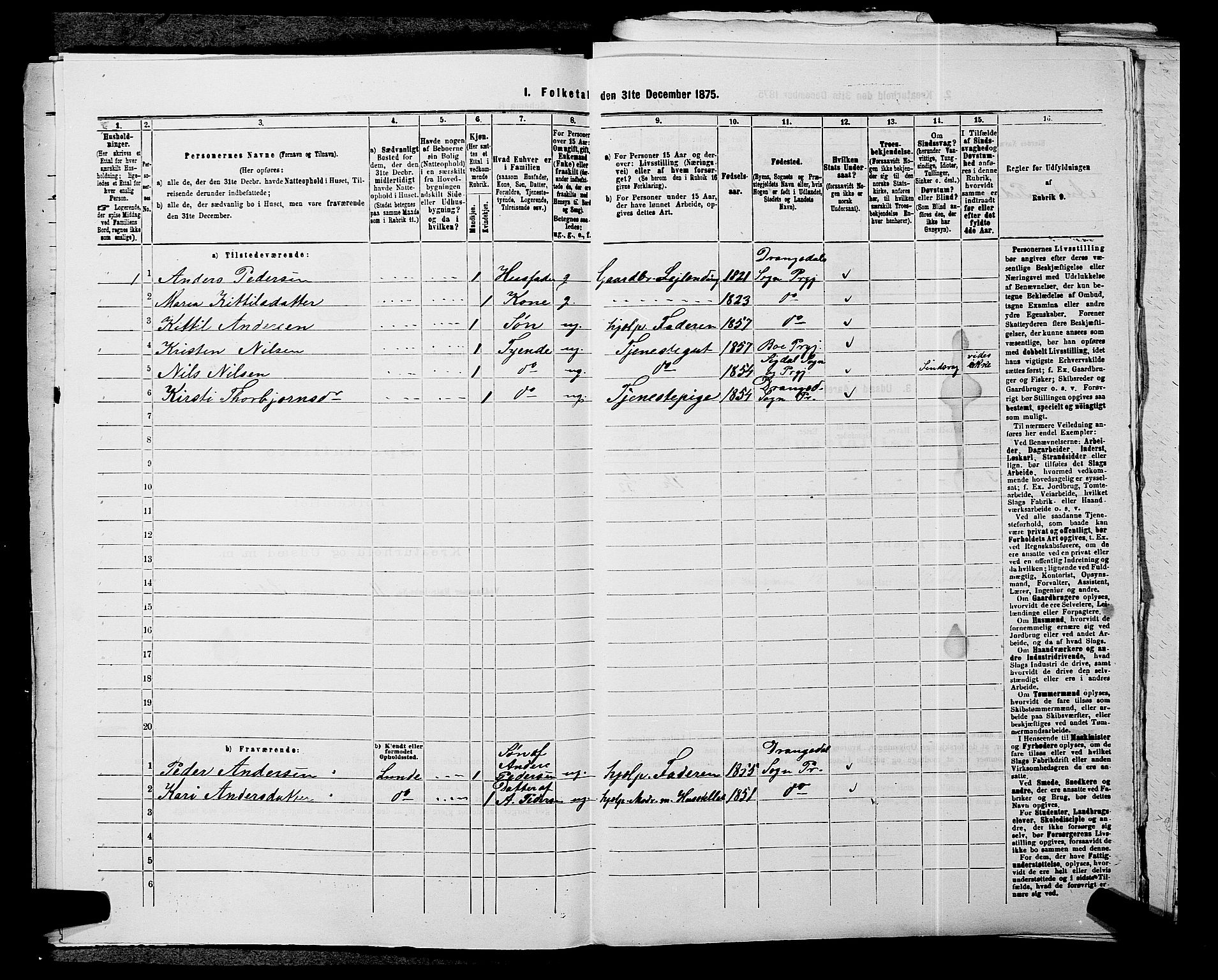 SAKO, 1875 census for 0817P Drangedal, 1875, p. 753