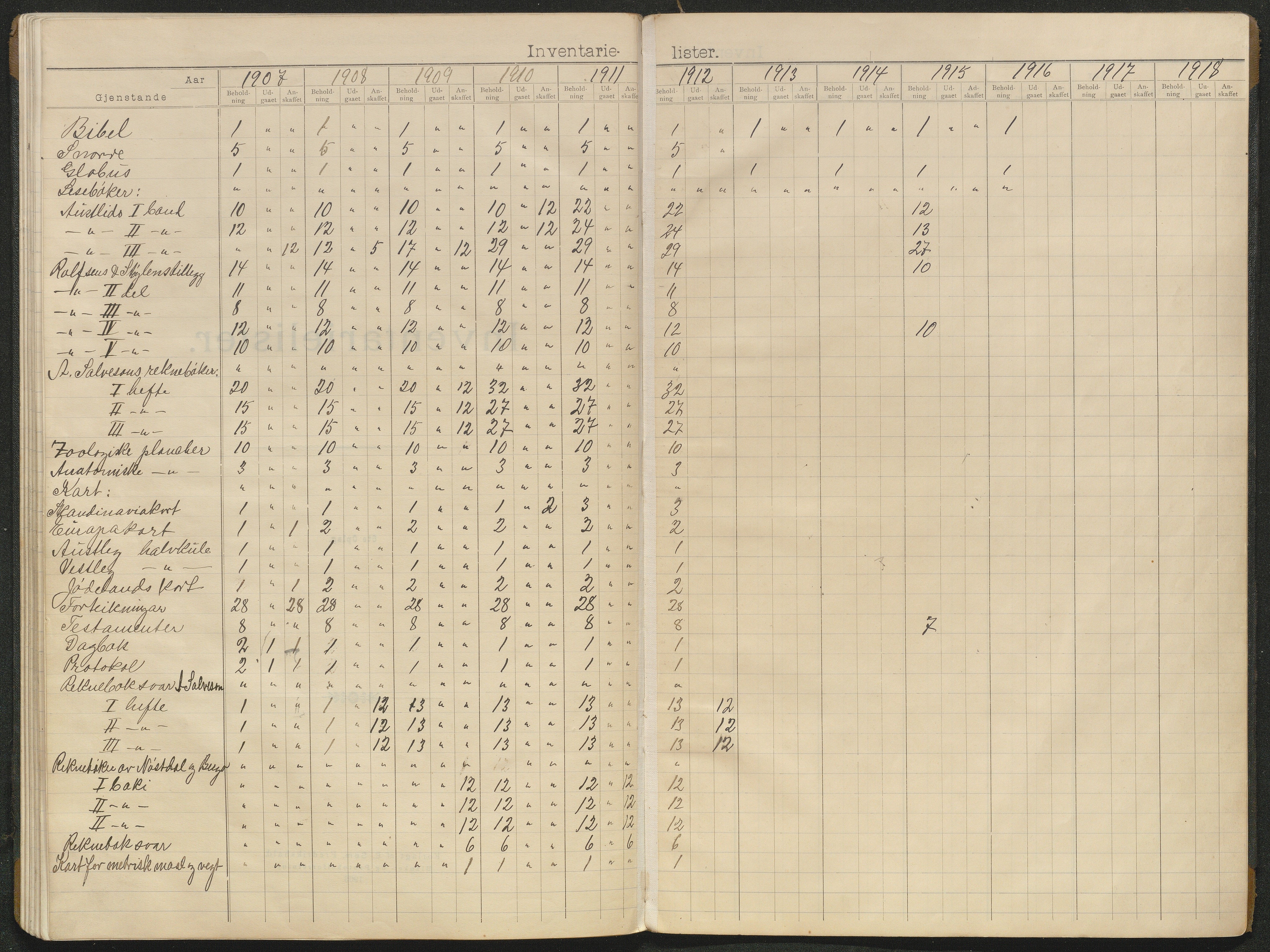 Bygland kommune, Skulekrinsar i Årdal, AAKS/KA0938-550c/F4/L0003: Skuleprotokoll Vassenden og Horverak, 1906-1914