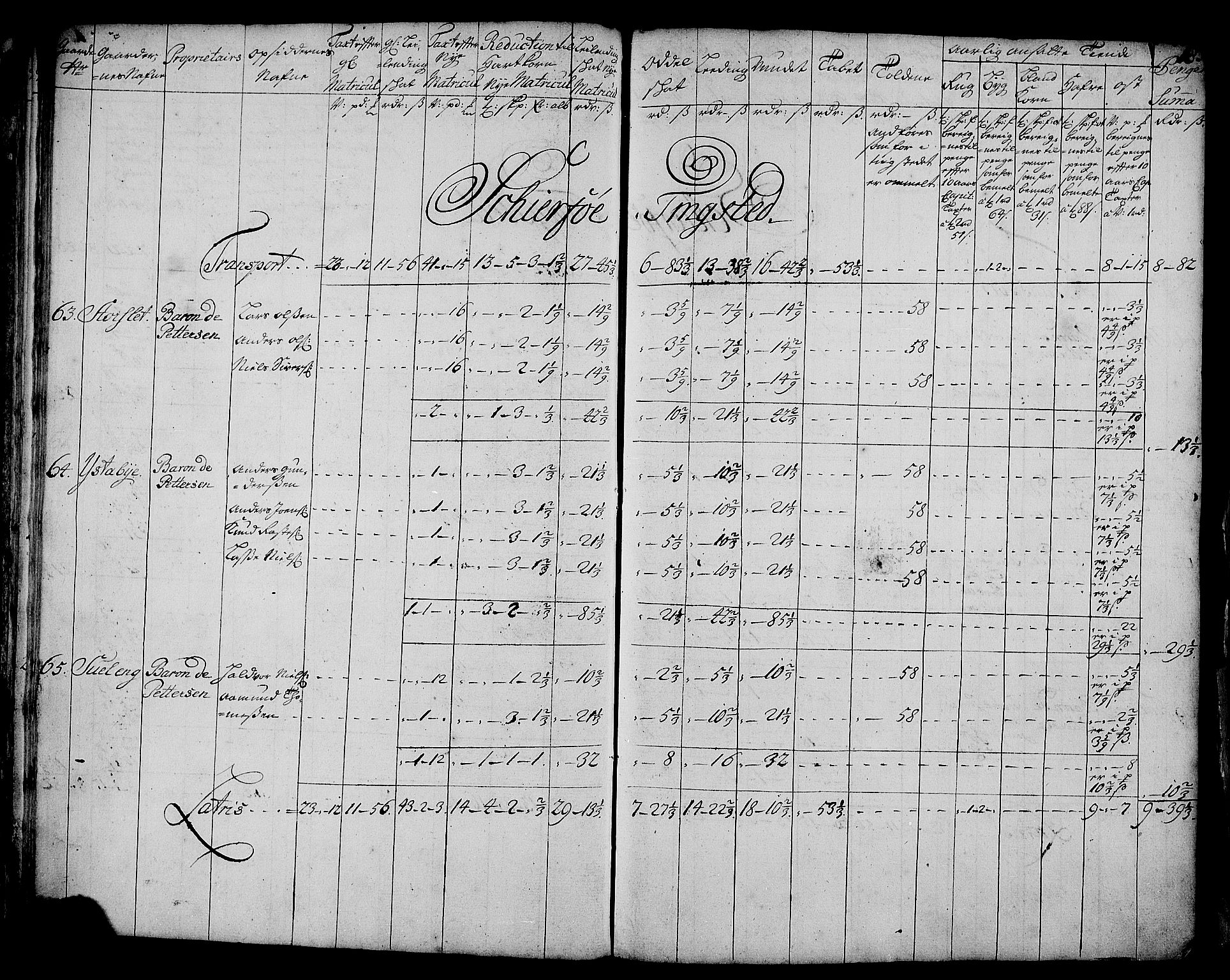 Rentekammeret inntil 1814, Realistisk ordnet avdeling, AV/RA-EA-4070/N/Nb/Nbf/L0181: Troms matrikkelprotokoll, 1723, p. 19