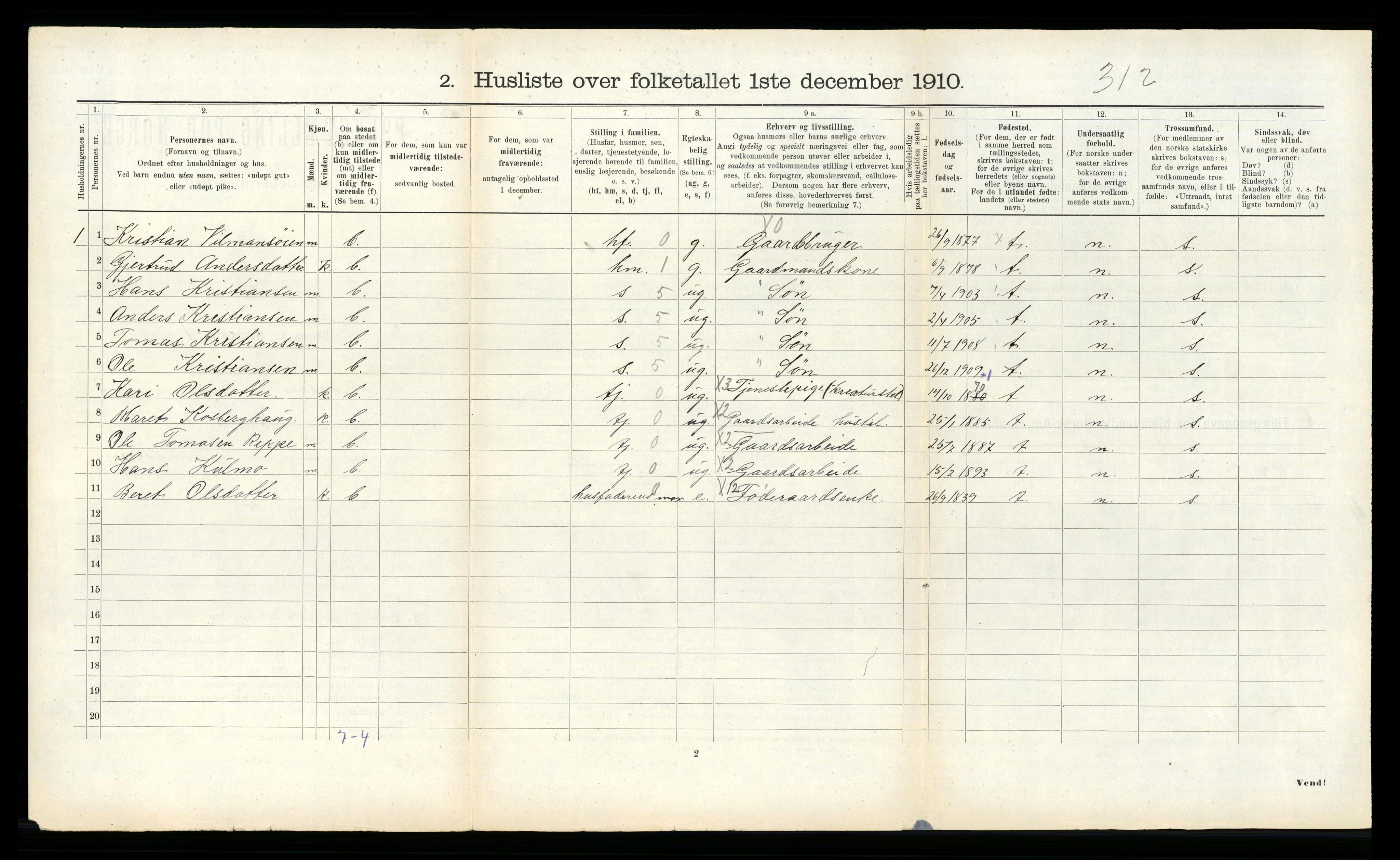 RA, 1910 census for Singsås, 1910, p. 137