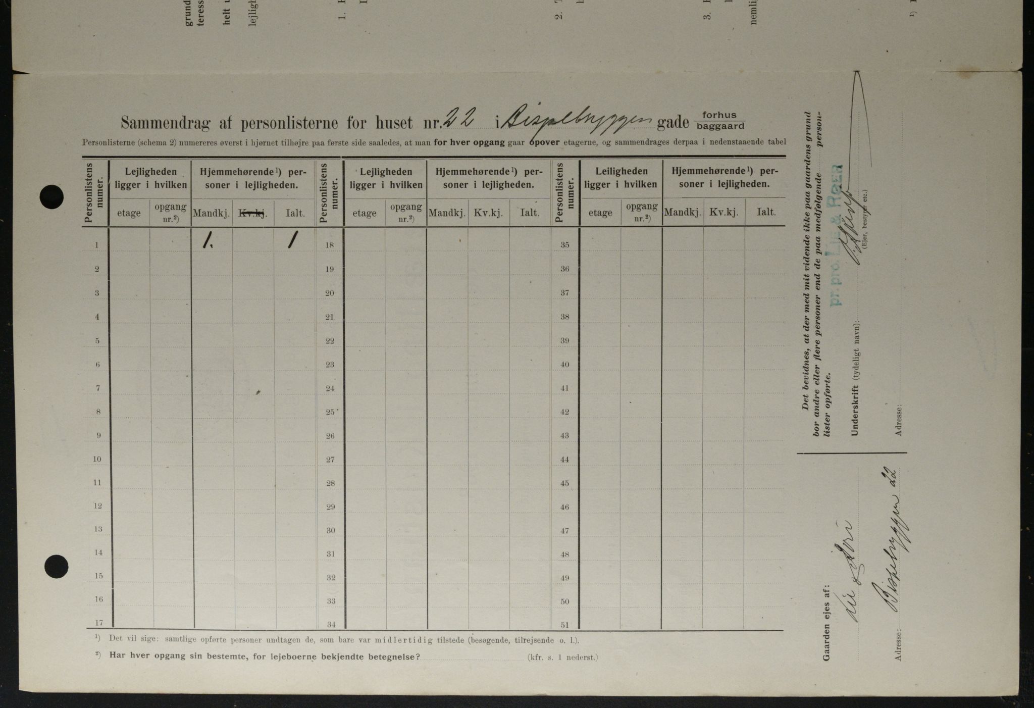 OBA, Municipal Census 1908 for Kristiania, 1908, p. 5250