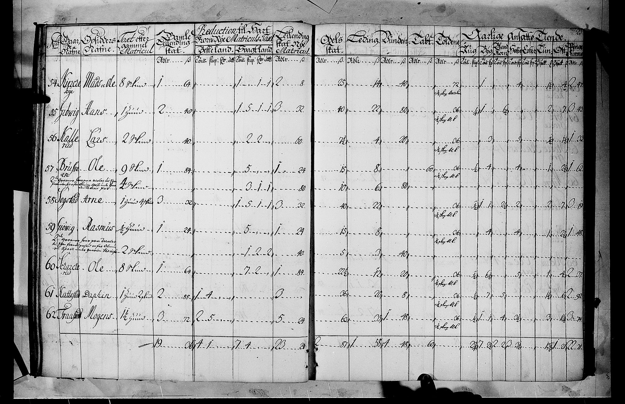 Rentekammeret inntil 1814, Realistisk ordnet avdeling, AV/RA-EA-4070/N/Nb/Nbf/L0105: Hadeland, Toten og Valdres matrikkelprotokoll, 1723, p. 22b-23a