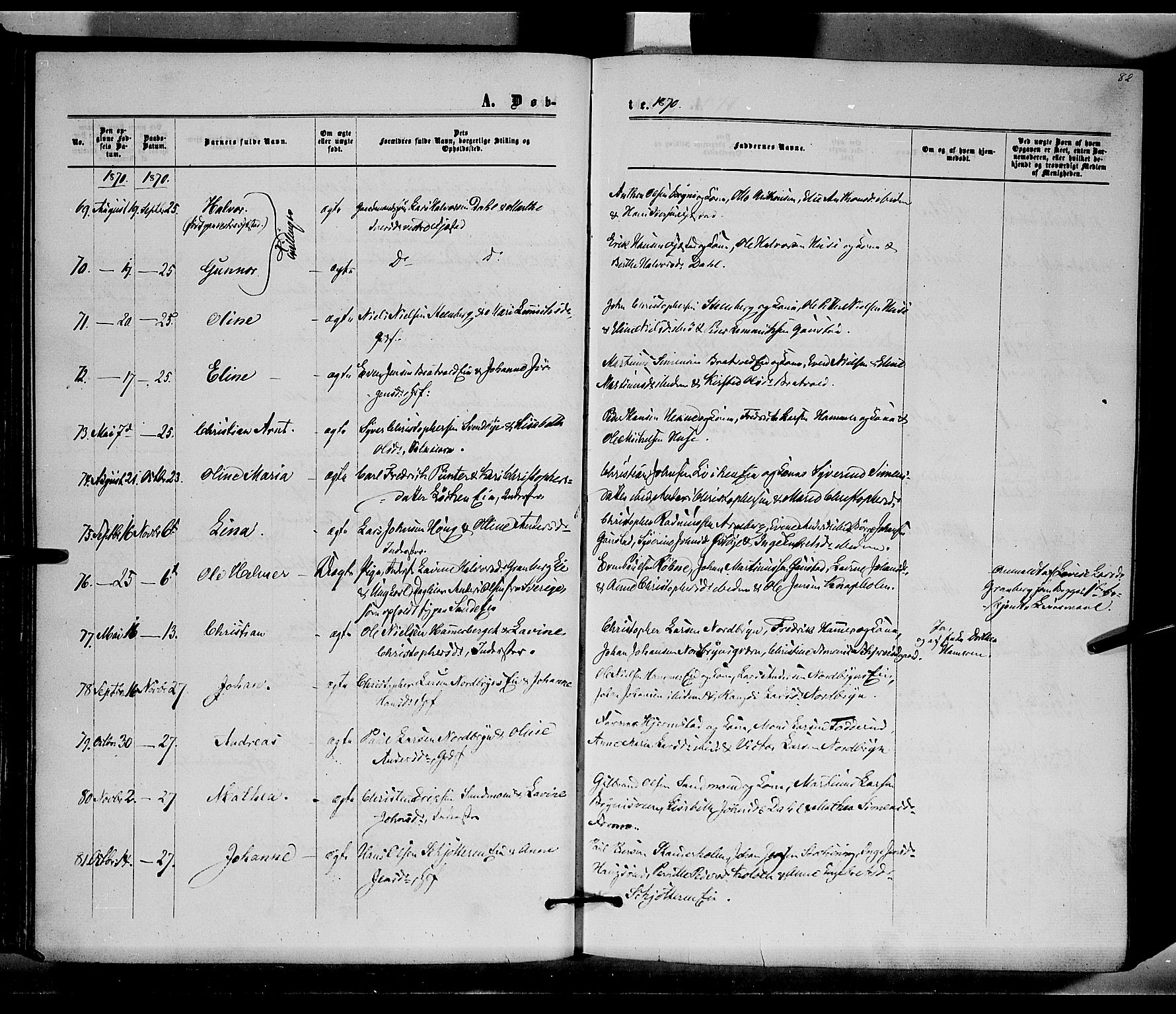 Romedal prestekontor, AV/SAH-PREST-004/K/L0005: Parish register (official) no. 5, 1862-1874, p. 82