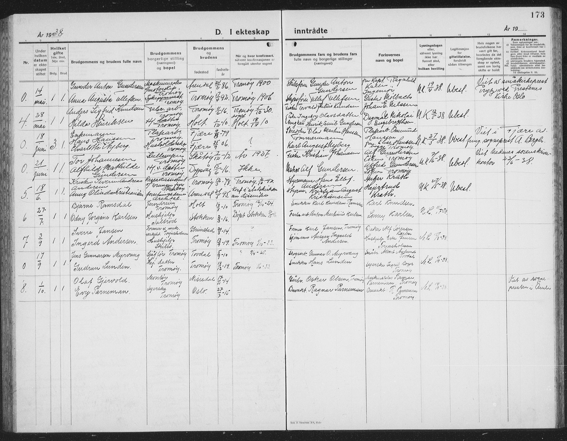 Tromøy sokneprestkontor, AV/SAK-1111-0041/F/Fb/L0008: Parish register (copy) no. B 8, 1925-1938, p. 173
