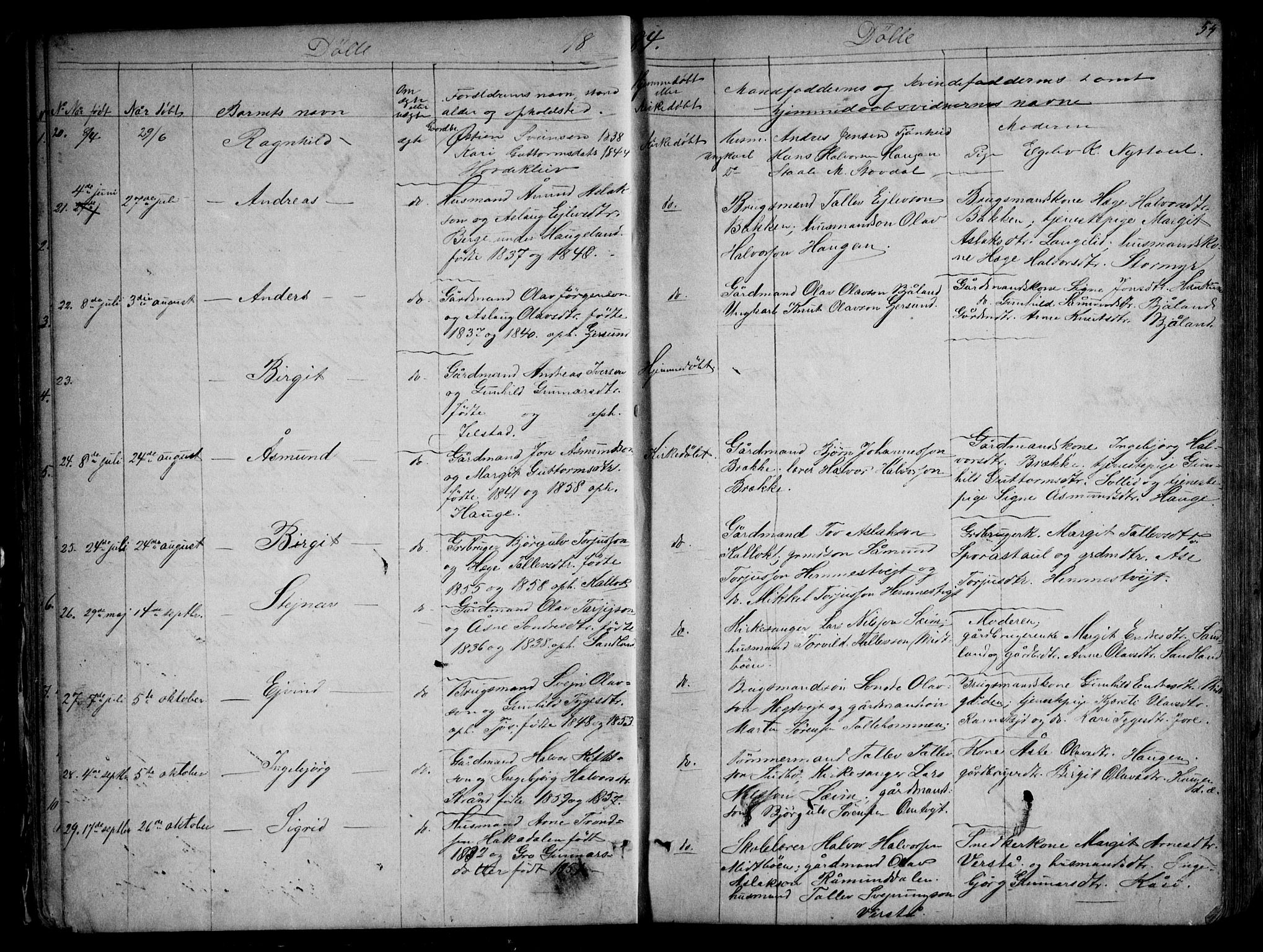 Kviteseid kirkebøker, SAKO/A-276/G/Gb/L0002: Parish register (copy) no. II 2, 1850-1892, p. 54