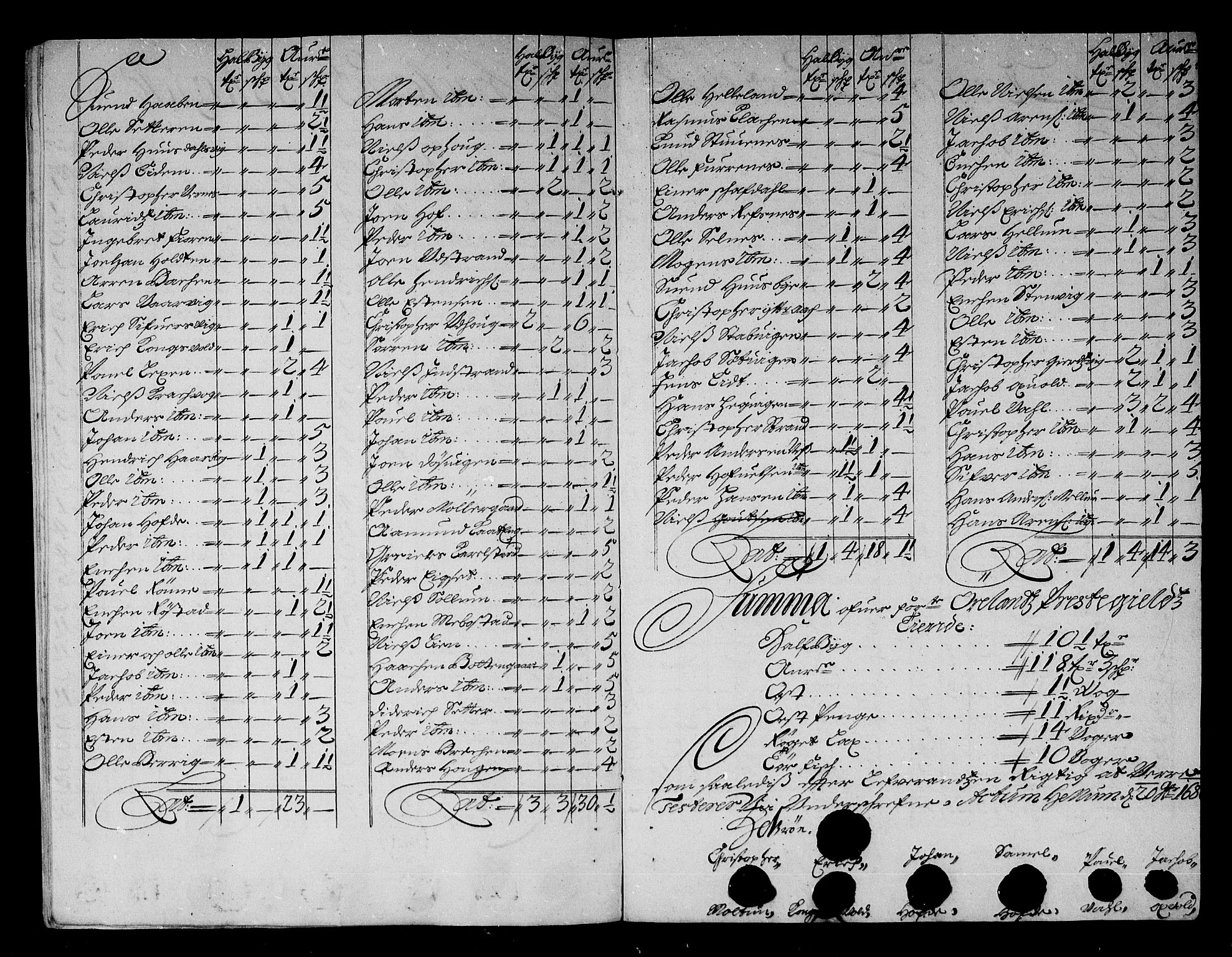 Rentekammeret inntil 1814, Reviderte regnskaper, Stiftamtstueregnskaper, Trondheim stiftamt og Nordland amt, AV/RA-EA-6044/R/Rg/L0083: Trondheim stiftamt og Nordland amt, 1686