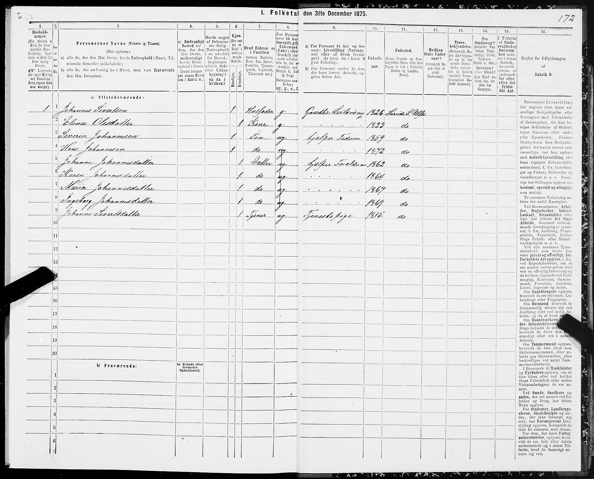 SAT, 1875 census for 1516P Ulstein, 1875, p. 3172