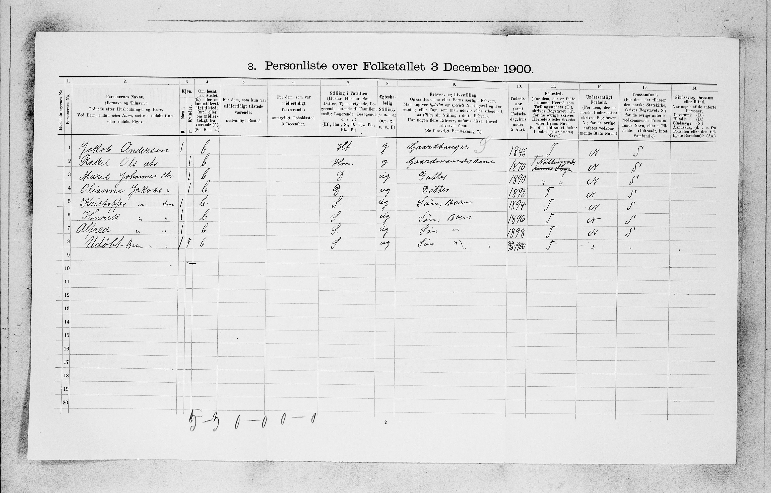 SAB, 1900 census for Kinn, 1900, p. 352