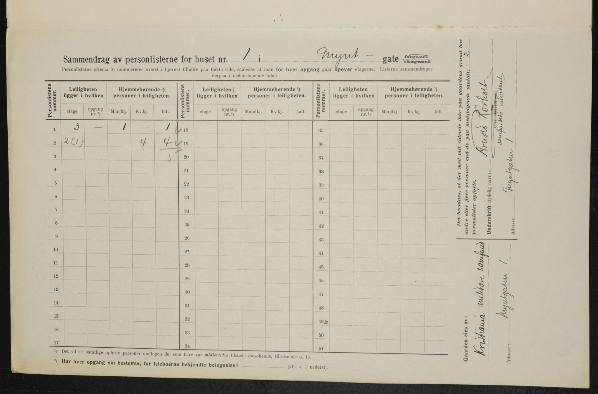 OBA, Municipal Census 1914 for Kristiania, 1914, p. 68312