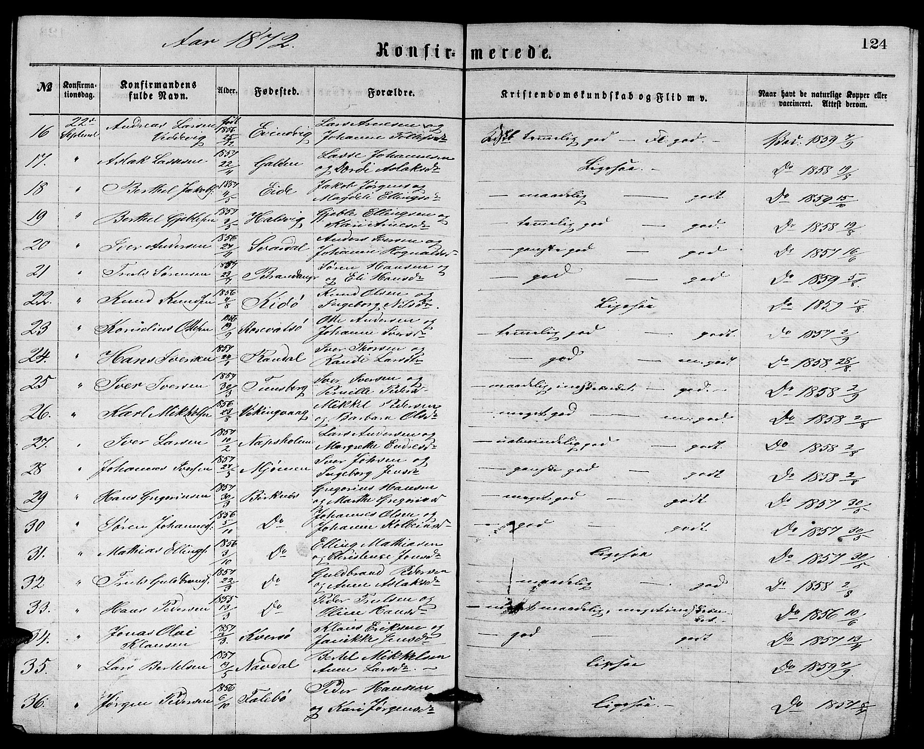 Gulen sokneprestembete, AV/SAB-A-80201/H/Hab/Habb/L0002: Parish register (copy) no. B 2, 1867-1883, p. 124