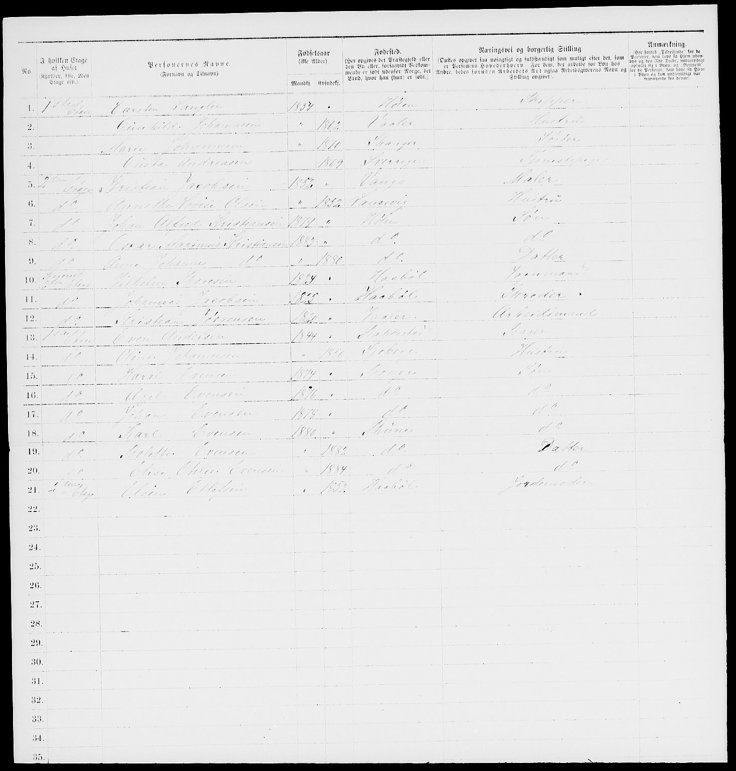 RA, 1885 census for 0204 Hølen, 1885, p. 8